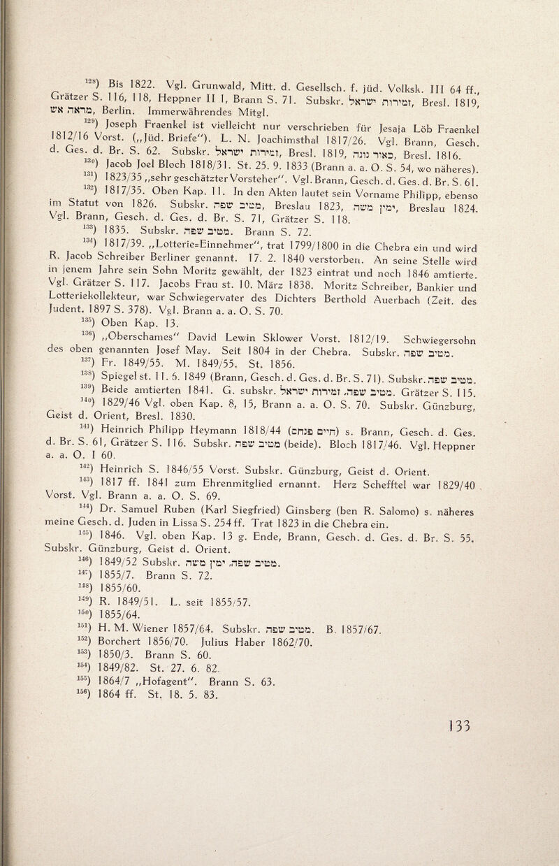 128) Bis 1822. Vgl. Grunwald, Mitt. d. Gesellsch. f. jüd. Volksk. III 64 ff., Grätzer S. 116, 118, Heppner II 1, Brann S. 71. Subskr. SiW riTVÖT, Bresl. 1819, tTX PKPft, Berlin. Immerwährendes Mitgl. roto/tT wJ°Seph FraenkeI ist viclleicht nur verschrieben für Jesaja Löb Fraenkel 1812/16 Vorst. („Jüd. Briefe). L. N. Joachimsthal 1817/26. Vgl. Brann, Gesch d. Ges. d. Br. S. 62. Subskr. bxiV' nrm, Bresl. 1819, HJ13 TK3, Bresl 1816 2] JaC°b J°eI Bloch 1818/31- St. 25. 9. 1833 (Brann a. a. O. S. 54, wo näheres). ^ ) 1 823/35 „sehr geschätzter Vorsteher. Vgl. Brann, Gesch. d. Ges. d. Br. S. 61. 132) 1817/35. Oben Kap. 11. In den Akten lautet sein Vorname Philipp, ebenso im Statut von 1826. Subskr. P&tt* Breslau 1823, pft\ Breslau 18^4 Vgl. Brann, Gesch. d. Ges. d. Br. S. 71, Grätzer S. 118. 133) 1835. Subskr. fiBtf Brann S. 72. 13J) 1817/39. „Lotterie=Einnehmer, trat 1799/1800 in die Chebra ein und wird R. Jacob Schreiber Berliner genannt. 17. 2. 1840 verstorben. An seine Stelle wird in jenem Jahre sein Sohn Moritz gewählt, der 1823 eintrat und noch 1846 amtierte Vgl. Grätzer S. 117. Jacobs Frau st. 10. März 1838. Moritz Schreiber, Bankier und Lotteriekollekteur, war Schwiegervater des Dichters Berthold Auerbach (Zeit, des Judent. 1897 S. 378). Vgl. Brann a. a. O. S. 70. 135) Oben Kap. 13. ) f,Oberschames David Lewin Sklower Vorst. 1812/19. Schwiegersohn des oben genannten Josef May. Seit 1804 in der Chebra. Subskr. ITEtt. 137) Fr. 1849/55. M. 1849/55. St. 1856. ljS) Spiegelst. 11.6. 1849 (Brann, Gesch. d. Ges. d. Br. S. 71). Subskr. natp 139) Beide amtierten 1841. G. subskr. SfcW’ nVTfcT ,natP rpt2£. Grätzer S. 115. ) 1829/46 Vgl. oben Kap. 8, 15, Brann a. a. O. S. 70. Subskr. Günzburg, Geist d. Orient, Bresl. 1830. 141) Heinrich Philipp Heymann 1818/44 (CH3S D'Tl) s. Brann, Gesch. d. Ges. d. Br. S. 61, Grätzer S. 116. Subskr. nstP (beide). Bloch 1817/46. Vgl Heppner a. a. O. I 60, 14_) Heinrich S. 1846/55 Vorst. Subskr. Günzburg, Geist d. Orient. 1Jj) 1817 ff. 1841 zum Ehrenmitglied ernannt. Herz Schefftel war 1829/40 Vorst. Vgl. Brann a. a. O. S. 69. li4) Dr. Samuel Rüben (Karl Siegfried) Ginsberg (ben R. Salomo) s. näheres meine Gesch. d. Juden in Lissa S. 254 ff. Trat 1823 in die Chebra ein. K°) 1846. Vgl. oben Kap. 13 g. Ende, Brann, Gesch. d. Ges. d. Br. S. 55« Subskr. Günzburg, Geist d. Orient. 146) 1849/52 Subskr. ntt’ö pfcvnatr u‘) 1855/7. Brann S. 72. 148) 18 5 5 / 60. 149) R. 1849/51. L. seit 1855/57. 45°) 1855/64. 101) H. M. Wiener 1857/64. Subskr. nsttf B. 1857/67. 102) Borchert 1856/70. Julius Haber 1862/70. 103) 1850/3. Brann S. 60. 154) 1849/82. St. 27. 6. 82. lo,J) 1864/7 „Hofagent. Brann S. 63. 156) 1864 ff. St. 18. 5. 83.