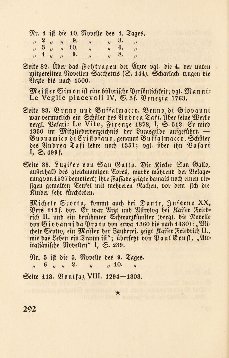 9tr. 1 ift bie 10. Otonelle beg 1. £ageg. rr ^ tr tr tr tr *L tr tr ^ tr tr 10. ,, fr 4. „ 4 9 8 ff * ff ff ° # // ff ff 6eite 82. Über ba$ $efjtragen bet $r$te ngl. bie 4. bet unten rpitgeteilten Sonetten @acd)etti^ (6. 144). 6d)arlad) trugen bie mjte bi£ nach 1500. 9Pteifter0imonift eine biftorifcbe sperfonlicbbeit; »gl. 9)1 a n n i: Le Veglie piacevoli IV, 0.3f. SSenejta 1763. @eite 83. QSruno unb 93uffalmacco. 33runotbi ©ioranni war »ermutlid) ein 6cbuler beä 2lnbrea £afi. Uber feine 2Berfe »ergl. Safari: Le Vite, 5iren$e 1878, I, 6.512. @r mirb 1350 im ^itglieberbergeichnte bet Sucaägilbe aufgefübrt. — ^uonamico bi @riftofano, genannt 23uffalmaceo, 6d)iiler be£ 2lnbrea £afi lebte nod) 1351; »gl. über ibn ^Safari I, 6. 499 f. 6eite 85. Sujifer non 0an ©alle. T>ie jvitcfye 6an ©all», außerhalb beä gleichnamigen 2ore$, mürbe mdbtenb bet Belage* tung ton 1527 bemoliert; ihre ftafiabe jeigte barnalä nod) einen rie= ftgen gemalten Teufel mit mehreren 9tad)en, rot bem ftd) bie 5tinber febr fürchteten. liebele 0cotto, tommt aud) bei &ante, Inferno XX, 9Ser$ 115 f. rot. ©r mar 2lrjt unb 2ljtrolog bei dtaifer ^neb-- rid) IL unb ein berühmter ©d)marjbnnfTler (»ergl. bie Forelle »on©io»anniba*J)rato non etma 1360bi^nad> 1430):„^i- d)ele6cotto, ein ‘üJHeifter ber 3auberei, jeigt jtaifer ^riebrid) II., miebaäSeben ein £raum ift; nberfebt non *))aul©rnft, italidnifche Forellen'' I, 6. 239. 9tr. 5 ift bie 5. Forelle be6 9. £age$. tr 6 „ „ 2. „ „ 10. „ 6eite 113. Söonifaj VIII. 1294—1303. ★