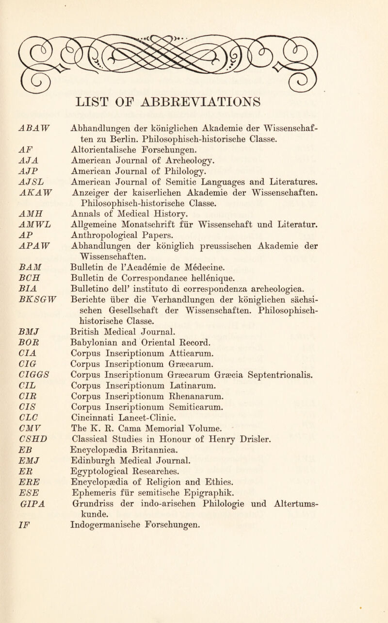 )« • • LIST OP ABBBE VIATIONS ABAW AF AJA AJP AJSL AICAW AMH AMWL AP APAW BAM BCH BIA BKSGW BMJ BOR CIA C1G CIGGS CIL C1R CIS CLC CMV CSED EB EMJ ER ERE ESE GIPA IF Abhandlungen der koniglichen Akademie der Wissenschaf- ten zu Berlin. Philosophisch-historische Classe. Altorientalische Forschungen. American Journal of Archeology. American Journal of Philology. American Journal of Semitic Languages and Literatures. Anzeiger der kaiserlichen Akademie der Wissenschaften. Philosophisch-historische Classe. Annals of Medical History. Allgemeine Monatschrift fur Wissenschaft und Literatur. Anthropological Papers. Abhandlungen der koniglich preussischen Akademie der Wissenschaften. Bulletin de l’Academie de Medecine. Bulletin de Correspondance hellenique. Bulletino dell’ instituto di correspondenza archeologica. Berichte iiber die Verhandlungen der koniglichen sachsi- schen Gesellschaft der Wissenschaften. Philosophisch- historische Classe. British Medical Journal. Babylonian and Oriental Record. Corpus Inscriptionum Atticarum. Corpus Inscriptionum Graecarum. Corpus Inscriptionum Graecarum Graecia Septentrionalis. Corpus Inscriptionum Latinarum. Corpus Inscriptionum Rhenanarum. Corpus Inscriptionum Semiticarum. Cincinnati Lancet-Clinic. The K. R. Cama Memorial Volume. Classical Studies in Honour of Henry Drisler. Encyclopaedia Britannica. Edinburgh Medical Journal. Egyptological Researches. Encyclopaedia of Religion and Ethics. Ephemeris fur semitische Epigraphik. Grundriss der indo-arischen Philologie und Altertums- kunde. Indogermanische Forschungen.