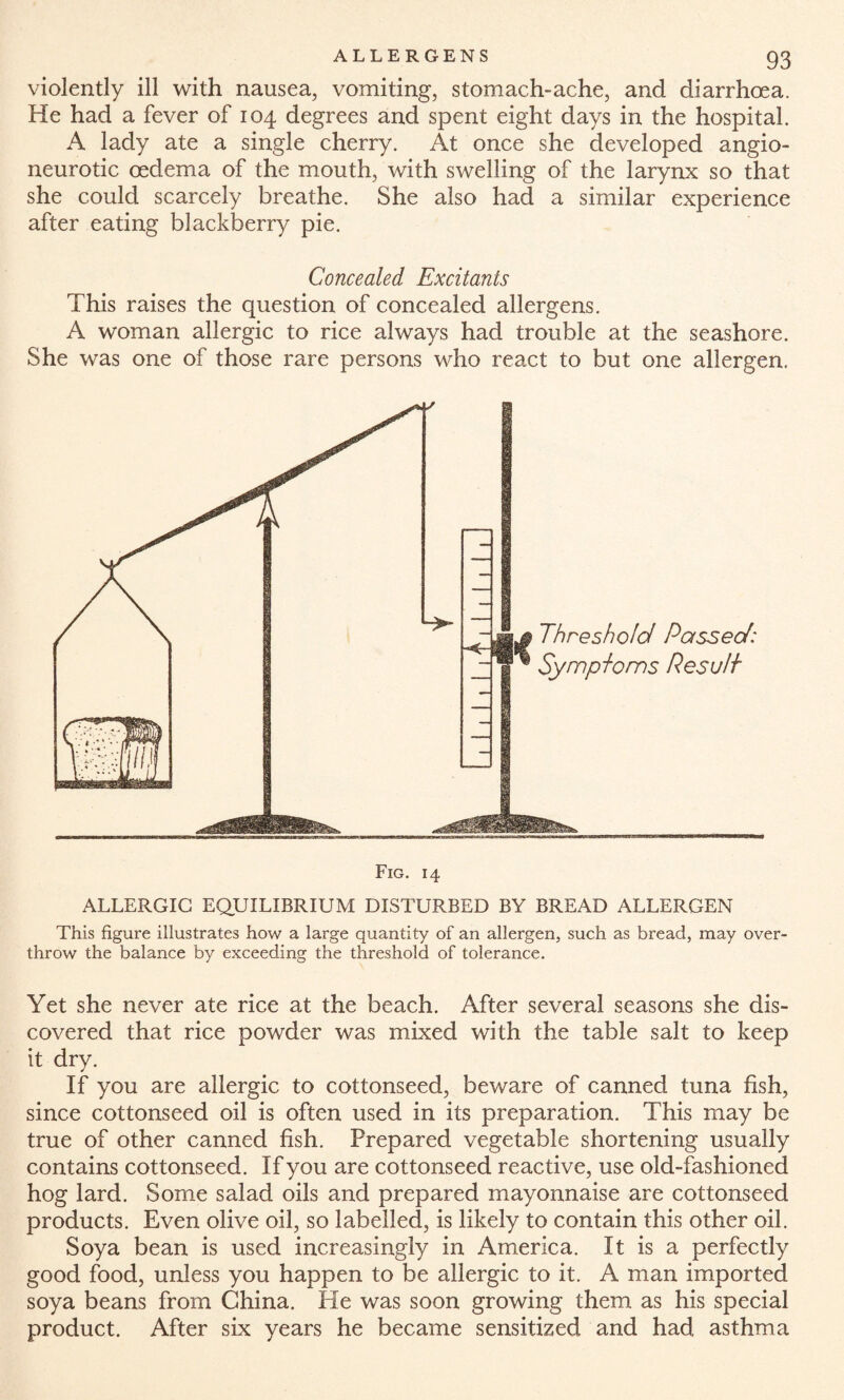 violently ill with nausea, vomiting, stomach-ache, and diarrhoea. He had a fever of 104 degrees and spent eight days in the hospital. A lady ate a single cherry. At once she developed angio¬ neurotic oedema of the mouth, with swelling of the larynx so that she could scarcely breathe. She also had a similar experience after eating blackberry pie. Concealed Excitants This raises the question of concealed allergens. A woman allergic to rice always had trouble at the seashore. She was one of those rare persons who react to but one allergen. Fig. 14 ALLERGIC EQUILIBRIUM DISTURBED BY BREAD ALLERGEN This figure illustrates how a large quantity of an allergen, such as bread, may over¬ throw the balance by exceeding the threshold of tolerance. Yet she never ate rice at the beach. After several seasons she dis¬ covered that rice powder was mixed with the table salt to keep it dry. If you are allergic to cottonseed, beware of canned tuna fish, since cottonseed oil is often used in its preparation. This may be true of other canned fish. Prepared vegetable shortening usually contains cottonseed. If you are cottonseed reactive, use old-fashioned hog lard. Some salad oils and prepared mayonnaise are cottonseed products. Even olive oil, so labelled, is likely to contain this other oil. Soya bean is used increasingly in America. It is a perfectly good food, unless you happen to be allergic to it. A man imported soya beans from China. l ie was soon growing them as his special product. After six years he became sensitized and had asthma