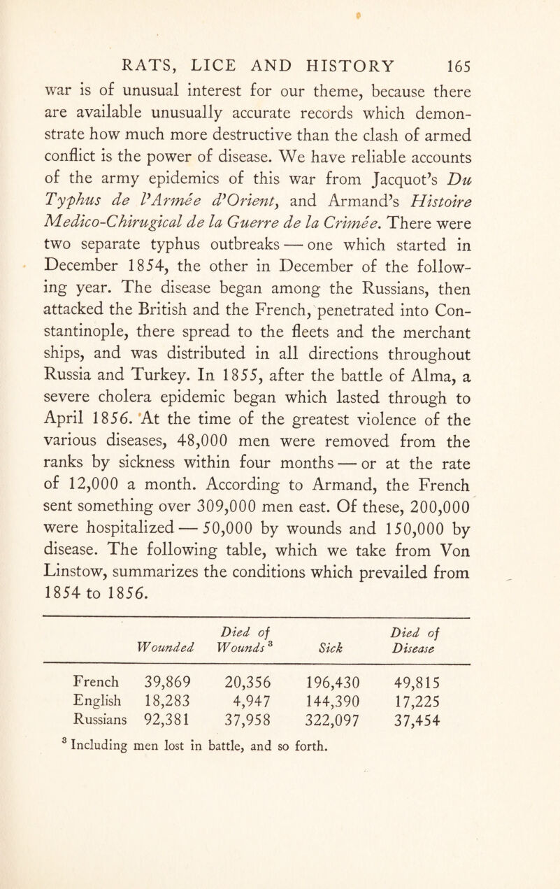 war is of unusual interest for our theme, because there are available unusually accurate records which demon¬ strate how much more destructive than the clash of armed conflict is the power of disease. We have reliable accounts of the army epidemics of this war from Jacquot’s Du Typhus de VArmee d’Orient, and Armand’s Histoire Medico-Chirugical de la Guerre de la Crimee. There were two separate typhus outbreaks — one which started in December 1854, the other in December of the follow¬ ing year. The disease began among the Russians, then attacked the British and the French, penetrated into Con¬ stantinople, there spread to the fleets and the merchant ships, and was distributed in all directions throughout Russia and Turkey. In 1855, after the battle of Alma, a severe cholera epidemic began which lasted through to April 1856. At the time of the greatest violence of the various diseases, 48,000 men were removed from the ranks by sickness within four months — or at the rate of 12,000 a month. According to Armand, the French sent something over 309,000 men east. Of these, 200,000 were hospitalized — 50,000 by wounds and 150,000 by disease. The following table, which we take from Von Linstow, summarizes the conditions which prevailed from 1854 to 1856. Died, of Died of Wounded Wounds* * 3 Sick Disease French 39,869 20,356 196,430 49,815 English 18,283 4,947 144,390 17,225 Russians 92,381 37,958 322,097 37,454 3 Including men lost in battle, and so forth.