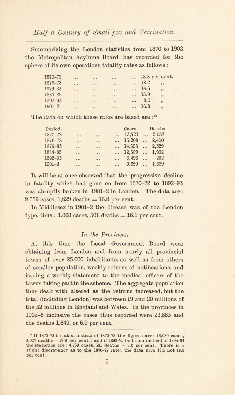 Summarizing the London statistics from 1870 to 1902 the Metropolitan Asylums Board has recorded for the sphere of its own operations fatality rates as follows: 1870-72 • • • • • • • • • ... 18.8 per cent 1876-78 • • • • ♦ • • • • ... 18.2 n 1879-83 • • • • • • • • • ... 16.5 1 5 1884-85 • * • • • • •. • ... 15.9 5 5 1892-93 • • « • • • ... 8.0 55 1901-2 # • • • • • ,,, ... 16.8 55 The data on which these rates are based are : * Period. Cases. Deaths. 1870-72 • • # • ... 13,721 ... 2,557 1876-78 • *«• ... 13,208 ... 2,410 1879-83 ... 14,558 ... 2,329 1884-85 • •«• ... 12,509 ... 1,992 1892-93 • • • • ... 3,493 282 1901-2 ... 9,659 ... 1,629 It will be at once observed that the progressive decline in fatality which had gone on from 1870-72 to 1892-93 was abruptly broken in 1901-2 in London. The data are : 9,659 cases, 1,629 deaths = 16.8 per cent. In Middlesex in 1901-2 the disease was of the London type, thus : 1,868 cases, 301 deaths = 16.1 per cent. In the Provinces. At this time the Local Government Board were obtaining from London and from nearly all provincial towns of over 25,000 inhabitants, as well as from others of smaller population, weekly returns of notifications, and issuing a weekly statement to the medical officers of the towns taking part in the scheme. The aggregate population thus dealt with altered as the returns increased, but the total (including London) was between 19 and 20 millions of the 32 millions in England and Wales. In the provinces in 1902-6 inclusive the cases thus reported were 23,883 and the deaths 1,649, or 6.9 per cent. * If 1870-73 be taken instead of 1870-72 the figures are: 16,080 cases, 3,024 deaths = 18.8 per cent.; and if 1892-95 be taken instead of 1893-94 the statistics are: 4,759 cases, 381 deaths = 8.0 per cent. There is a slight discrepancy as to the 1870-72 rate; the data give 18.6 not 18.8 per cent.