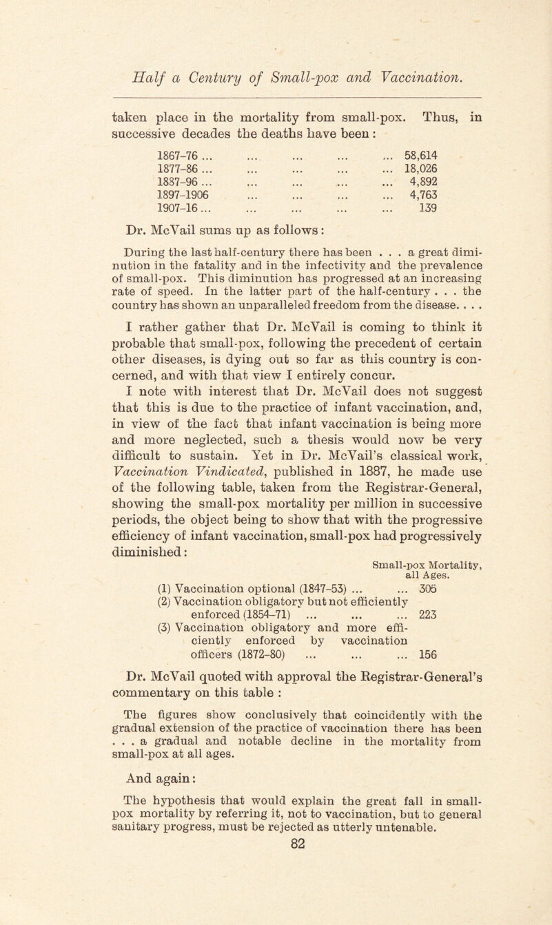 taken place in the mortality from small-pox. Thus, in successive decades the deaths have been : 1867-76 ... 1877-86 ... 1887-96 ... 1897-1906 1907-16... 58,614 18,026 4,892 4,763 139 Dr. McVail sums up as follows : During the last half-century there has been . . . a great dimi¬ nution in the fatality and in the infectivity and the prevalence of small-pox. This diminution has progressed at an increasing rate of speed. In the latter part of the half-century . . . the country has shown an unparalleled freedom from the disease. . . . I rather gather that Dr. McVail is coming to think it probable that small-pox, following the precedent of certain other diseases, is dying out so far as this country is con¬ cerned, and with that view I entirely concur. I note with interest that Dr. McVail does not suggest that this is due to the practice of infant vaccination, and, in view of the fact that infant vaccination is being more and more neglected, such a thesis would now be very difficult to sustain. Yet in Dr. McVail’s classical work, Vaccination Vindicated, published in 1887, he made use of the following table, taken from the Registrar-General, showing the small-pox mortality per million in successive periods, the object being to show that with the progressive efficiency of infant vaccination, small-pox had progressively diminished: Small-pox Mortality, all Ages. (1) Vaccination optional (1847-53) ... ... 305 (2) Vaccination obligatory but not efficiently enforced (1854-71) ... ... ... 223 (3) Vaccination obligatory and more effi¬ ciently enforced by vaccination officers (1872-80) ... ... ... 156 Dr. McVail quoted with approval the Registrar-General’s commentary on this table : The figures show conclusively that coincidently with the gradual extension of the practice of vaccination there has been . . . a gradual and notable decline in the mortality from small-pox at all ages. And again: The hypothesis that would explain the great fall in small¬ pox mortality by referring it, not to vaccination, but to general sanitary progress, must be rejected as utterly untenable.