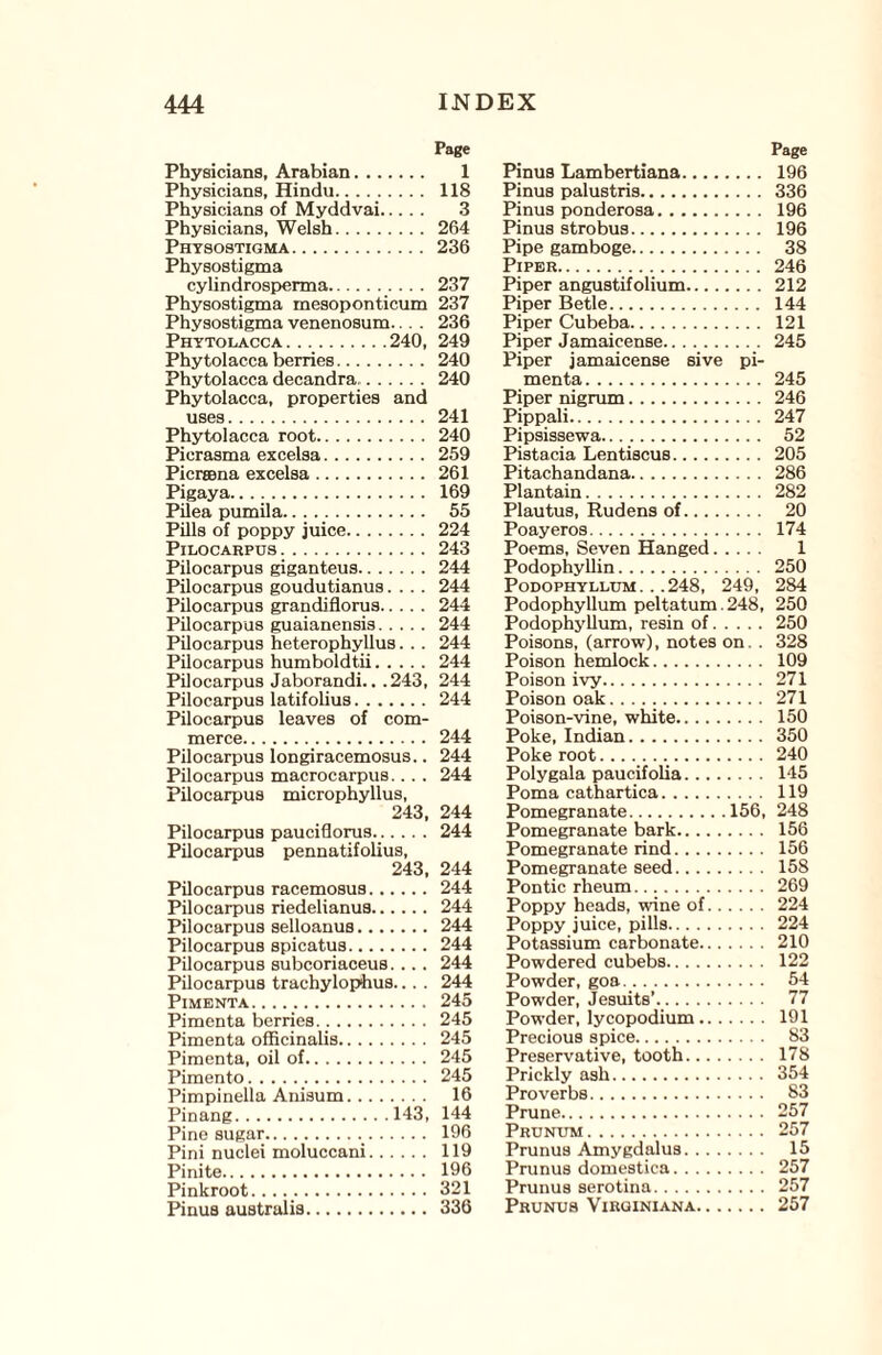 Page Physicians, Arabian. 1 Physicians, Hindu. 118 Physicians of Myddvai. 3 Physicians, Welsh. 264 Physostigma. 236 Physostigma cylindrosperma. 237 Physostigma mesoponticum 237 Physostigma venenosum.. . . 236 Phytolacca.240, 249 Phytolacca berries. 240 Phytolacca decandra. 240 Phytolacca, properties and uses. 241 Phytolacca root. 240 Picrasma excelsa. 259 Picrana excelsa. 261 Pigaya. 169 Pilea pumila. 55 Pills of poppy juice. 224 Pilocarpus. 243 Pilocarpus giganteus. 244 Pilocarpus goudutianus.... 244 Pilocarpus grandiflorus. 244 Pilocarpus guaianensis. 244 Pilocarpus heterophyllus. . . 244 Pilocarpus humboldtii.244 Pilocarpus Jaborandi.. .243, 244 Pilocarpus latifolius.244 Pilocarpus leaves of com¬ merce. 244 Pilocarpus longiracemosus.. 244 Pilocarpus macrocarpus. . . . 244 Pilocarpus microphyllus, 243, 244 Pilocarpus pauciflorus. 244 Pilocarpus pennatifolius, 243, 244 Pilocarpus racemosus. 244 Pilocarpus riedelianus. 244 Pilocarpus selloanus. 244 Pilocarpus spicatus. 244 Pilocarpus subcoriaceus. ... 244 Pilocarpus trachylophus... . 244 PlMENTA. 245 Pimenta berries. 245 Pimenta officinalis. 245 Pimenta, oil of. 245 Pimento.. 245 Pimpinella Anisum. 16 Pinang.143, 144 Pine sugar. 196 Pini nuclei moluccani. 119 Pinite. 196 Pinkroot. .....321 Pinus australis. 336 Page Pinus Lambertiana. 196 Pinus palustris. 336 Pinus ponderosa. 196 Pinus strobus. 196 Pipe gamboge. 38 Piper. 246 Piper angustifolium. 212 Piper Betle. 144 Piper Cubeba. 121 Piper Jamaicense. 245 Piper jamaicense sive pi¬ menta . 245 Piper nigrum. 246 Pippali. 247 Pipsissewa. 52 Pista.cia Lentiscus. 205 Pitachandana. 286 Plantain. 282 Plautus, Rudens of. 20 Poayeros. 174 Poems, Seven Hanged. 1 Podophyllin. 250 Podophyllum. . .248, 249, 284 Podophyllum peltatum. 248, 250 Podophyllum, resin of.250 Poisons, (arrow), notes on. . 328 Poison hemlock. 109 Poison ivy. 271 Poison oak. 271 Poison-vine, white. 150 Poke, Indian. 350 Poke root. 240 Polygala paucifolia. 145 Poma cathartica. 119 Pomegranate.156, 248 Pomegranate bark. 156 Pomegranate rind. 156 Pomegranate seed. 158 Pontic rheum. 269 Poppy heads, wine of. 224 Poppy juice, pills. 224 Potassium carbonate. 210 Powdered cubebs. 122 Powder, goa. 54 Powder, Jesuits’. 77 Powder, lycopodium. 191 Precious spice. 83 Preservative, tooth. 178 Prickly ash. 354 Proverbs. 83 Prune. 257 Prunum. 257 Prunus Amygdalus. 15 Prunus domestica. 257 Prunus serotina. 257 Prunus Virginiana. 257