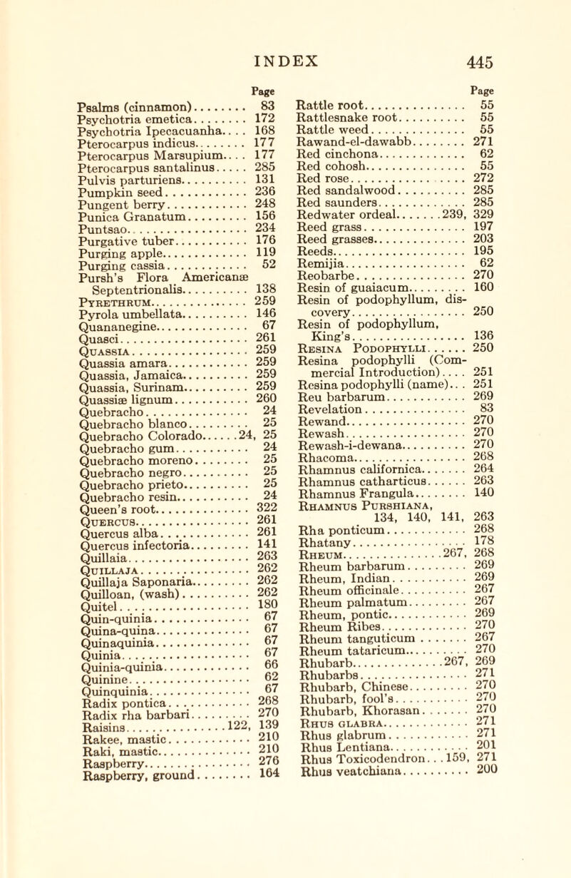 Page Psalms (cinnamon). 83 Psychotria emetica. 172 Psychotria Ipecacuanha.. . . 168 Pterocarpus indicus. 177 Pterocarpus Marsupium... . 177 Pterocarpus santalinus. 285 Pul vis parturiens. 131 Pumpkin seed. 236 Pungent berry.248 Punica Granatum. 156 Puntsao. 234 Purgative tuber. 176 Purging apple. 119 Purging cassia. 52 Pursh’s Flora Americanse Septentrionalis.. . . Pyrethrum. Pyrola umbellata.... Quananegine. Quasci. Quassia.. Quassia amara. Quassia, Jamaica... Quassia, Surinam.... Quassiae lignum. Quebracho. Quebracho bianco. ., Quebracho Colorado, Quebracho gum Quebracho moreno. Quebracho negro... Quebracho prieto... Quebracho resin.. .. Queen’s root. Quercus. Quercus alba. . .... Quercus infectoria.. Quillaia. Quillaja.. Quillaja Saponaria.. Quilloan, (wash) . .. Quitel.. Quin-quinia. Quina-quina. Quinaquinia. Quinia. ....... Quinia-quinia. Quinine. Quinquinia.. Radix pontica. . v . Radix rha barbari.. Raisins... Rakee, mastic. Raki, mastic. Raspberry. Raspberry, ground. ... 138 ... 259 ... 146 .. . 67 ... 261 ... 259 ... 259 ... 259 ... 259 ... 260 ... 24 ... 25 . .24, 25 ... 24 ... 25 ... 25 ... 25 ... 24 ... 322 ... 261 ... 261 ... 141 , ... 263 .... 262 .... 262 . . . . 262 , . . . 180 .... 67 .... 67 .... 67 .... 67 ,... 66 .... 62 .... 67 .... 268 .... 270 122, 139 ... . 210 .... 210 .... 276 .... 164 Page Rattle root. Rattlesnake root. Rattle weed. Rawand-el-dawabb. Red cinchona. Red cohosh. Red rose.. Red sandalwood. Red saunders. Redwater ordeal.239, Reed grass. Reed grasses. Reeds. Remijia. Reobarbe. Resin of guaiacum. Resin of podophyllum, dis¬ covery . Resin of podophyllum, King’s. Resina Podophylli. Resina podophylli (Com¬ mercial Introduction).... Resina podophylli (name).. . Reu barbarum. Revelation. Re wand. Rewash. Rewash-i-dewana. Rhacoma. Rhamnus californica. Rhamnus catharticus. Rhamnus Frangula. Rhamnus Purshiana, 134, 140, 141, Rha ponticum. Rhatany. Rheum.267, Rheum barbarum. Rheum, Indian. Rheum officinale. Rheum palmatum. Rheum, pontic. Rheum Ribes. Rheum tanguticum. Rheum tataricum. Rhubarb.267, Rhubarbs. ..... Rhubarb, Chinese. Rhubarb, fool’s. Rhubarb, Khorasan. Rhus glabra. Rhus glabrum. Rhus Lentiana. Rhus Toxicodendron. . . 159, Rhus veatchiana. 55 55 55 271 62 55 272 285 285 329 197 203 195 62 270 160 250 136 250 251 251 269 83 270 270 270 268 264 263 140 263 268 178 268 269 269 267 267 269 270 267 270 269 271 270 270 270 271 271 201 271 200