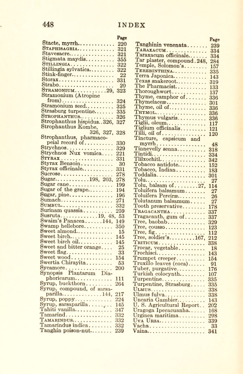 Page Stacte, myrrh. 220 Staphisagria. 321 Stavesacre. 321 Stigmata maydis. 355 Stillingia. 322 Stillingia sylvatica. 322 Stink-finger. 22 Storax. 331 Strabo. 20 Stramonium.29, 323 Stramonium (Atropine from). 324 Stramonium seed. 325 Strasburg turpentine. 335 Strophanthus. 326 Strophanthus hispidus.. 326, 327 Strophanthus Kombe, 326, 327, 328 Strophanthus, pharmaco- peial record of. 330 Strychnos. 329 Strychnos Nux vomica. . . . 221 Styrax. 331 Styrax Benzoin. 30 Styrax officinale. 331 Sucrose. 278 Sugar.198, 203, 278 Sugar cane. 199 Sugar of the grape. 194 Sugar, pine. 196 Sumach. 271 Sumbul. 332 Surinam quassia. 259 Susruta.19, 48, 53 Swaim’s Panacea.144, 149 Swamp hellebore. 350 Sweet almond. 15 Sweet birch. 145 Sweet birch oil. 145 Sweet and bitter orange.... 25 Sweet flag. 33 Sweet wood. 154 Swertia Chirayita. 53 Sycamore. 200 Synopsis Plantarum Dia- phoricarum. Ill Syrup, buckthorn. 264 Syrup, compound, of sarsa¬ parilla.144, 217 Syrup, poppy. 224 Syrup, sarsaparilla.t.. . 145 Tahiti vanilla.’... 347 Tamarind. 332 Tamarindus. 332 Tamarindus indica. 332 Tanghin poison-nut. 239 . Page Tanghinin venenata. 239 Taraxacum. 334 Taraxacum officinale. 334 Tar plaster, compound. 248, 284 Temple, Solomon's. 157 Terebinthina. 335 Terra Japonica. 143 Texas snakeroot. 319 The Pharmacist. 133 Thoroughwort. 137 Thyme, camphor of.336 Thymeiaceie. 301 Thyme, oil of. 336 Thymol. 336 Thymus vulgaris. 336 Tiglii, oleum. 117 Tiglium officinalis. 121 Tilli, oil of. 120 Tincture, capsicum and myrrh. 48 Tinnevelly senna. 318 Tintidi. 334 Tlilxochitl. 342 Tobacco antidote. 152 Tobacco, Indian. 183 Toddalia. 301 Tolu. 27 Tolu, balsam of.27, 114 Toluifera balsamum. 27 Toluifera Pereirse. 26 Tolutanum balsamum. 27 Tooth preservative. 178 Tragacantha. 337 Tragacanth, gum of. 337 Tree, baobab. 329 Tree, cousso. 123 Tree, fig. 112 Tree, soldier’s.167, 212 Triticum. 338 Trocar, vegetable. 18 Trochisci. 143 Trumpet creeper. 154 Truxillo leaves (coca). 91 Tuber, purgative. 176 Turkish colocynth. 107 Turpentine. 335 Turpentine, Strasburg.335 Ulmus. 338 Ulmu8 fulva. 338 Uncaria Gambier. 143 U. S. Agricultural Report. . 202 Uragoga Ipecacuanha. 168 Urginea maritima. 298 Uva Ursa. 339 Vacha. 33 Vaina. 341