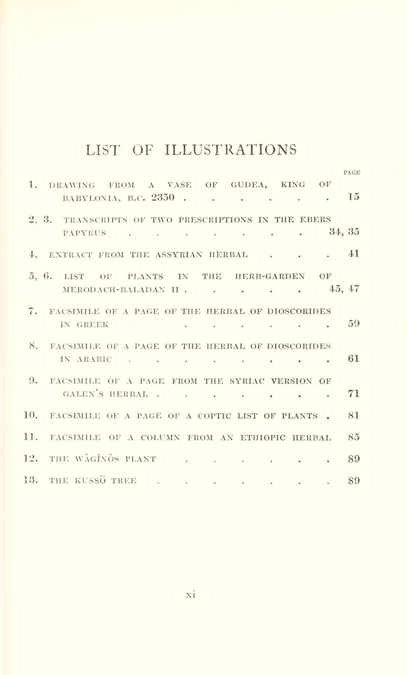 LIST OF ILLUSTRATIONS PAGE 1. DRAWING FROM A VASE OF GUDEA, KING OF BABYLONIA, B.C. 2350 . . . . . .15 2, 3. TRAN SCRIPTS OF TWO PRESCRIPTIONS IN THE EBERS PAPYRUS ....... 34, 35 4. EXTRACT FROM TIIE ASSYRIAN IltRBAL ... 41 5, 0. LIST OF PLANTS IN TIIE HERB-GARDEN OF MERODAC1I-BALADAN II . . . . . 45, 47 7. FACSIMILE OF A PAGE OF TIIE HERBAL OF DIOSCORIIIES IN GREEK ...... 50 8. FACSIMILE OF A PAGE OF TIIE HERBAL OF DIOSCORIDES IN ARABIC ........ 61 0. FACSIMILE OF A PAGE FROM THE SYRIAC VERSION OF GALEN’S HERBAL ....... 71 10. FACSIMILE OF A PAGE OF A COPTIC LIST OF PLANTS . 81 11. FACSIMILE OF A COLUMN FROM AN ETIIIOPIC HERBAL 85 12. THE WAGLNOS PLANT ...... 89 13. THE KUSSO TREE ....... 89