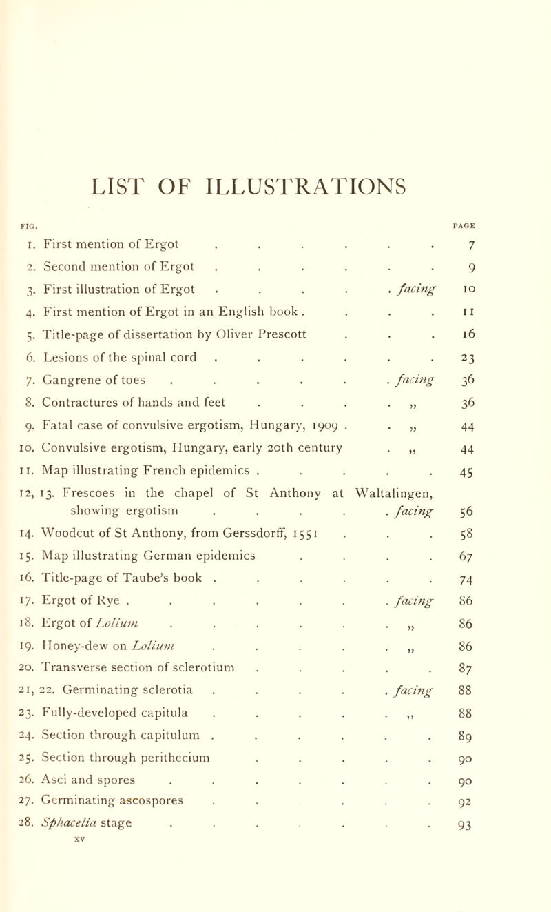 LIST OF ILLUSTRATIONS FIG. 1. First mention of Ergot 2. Second mention of Ergot 3. First illustration of Ergot 4. First mention of Ergot in an English book . 5. Title-page of dissertation by Oliver Prescott 6. Lesions of the spinal cord 7. Gangrene of toes .... 8. Contractures of hands and feet 9. Fatal case of convulsive ergotism, Hungary, 1909 10. Convulsive ergotism, Hungary, early 20th century 11. Map illustrating French epidemics . 12. 13. Frescoes in the chapel of St Anthony at showing ergotism 14. Woodcut of St Anthony, from Gerssdorff, 1551 15. Map illustrating German epidemics 16. Title-page of Taube’s book . 17. Ergot of Rye ..... 18. Ergot of Loliuni .... 19. Honey-dew on Loliuni 20. Transverse section of sclerotium 21. 22. Germinating sclerotia 23. Fully-developed capitula 24. Section through capitulum . 25. Section through perithecium 26. Asci and spores .... 27. Germinating ascospores 28. Sp/iacelia stage .... facing facing 33 33 33 Waltal ingen, facing facing 33 33 facing 33 PAGE 7 9 10 11 16 23 36 36 44 44 45 56 58 67 74 86 86 86 87 88 88 89 90 90 92 93