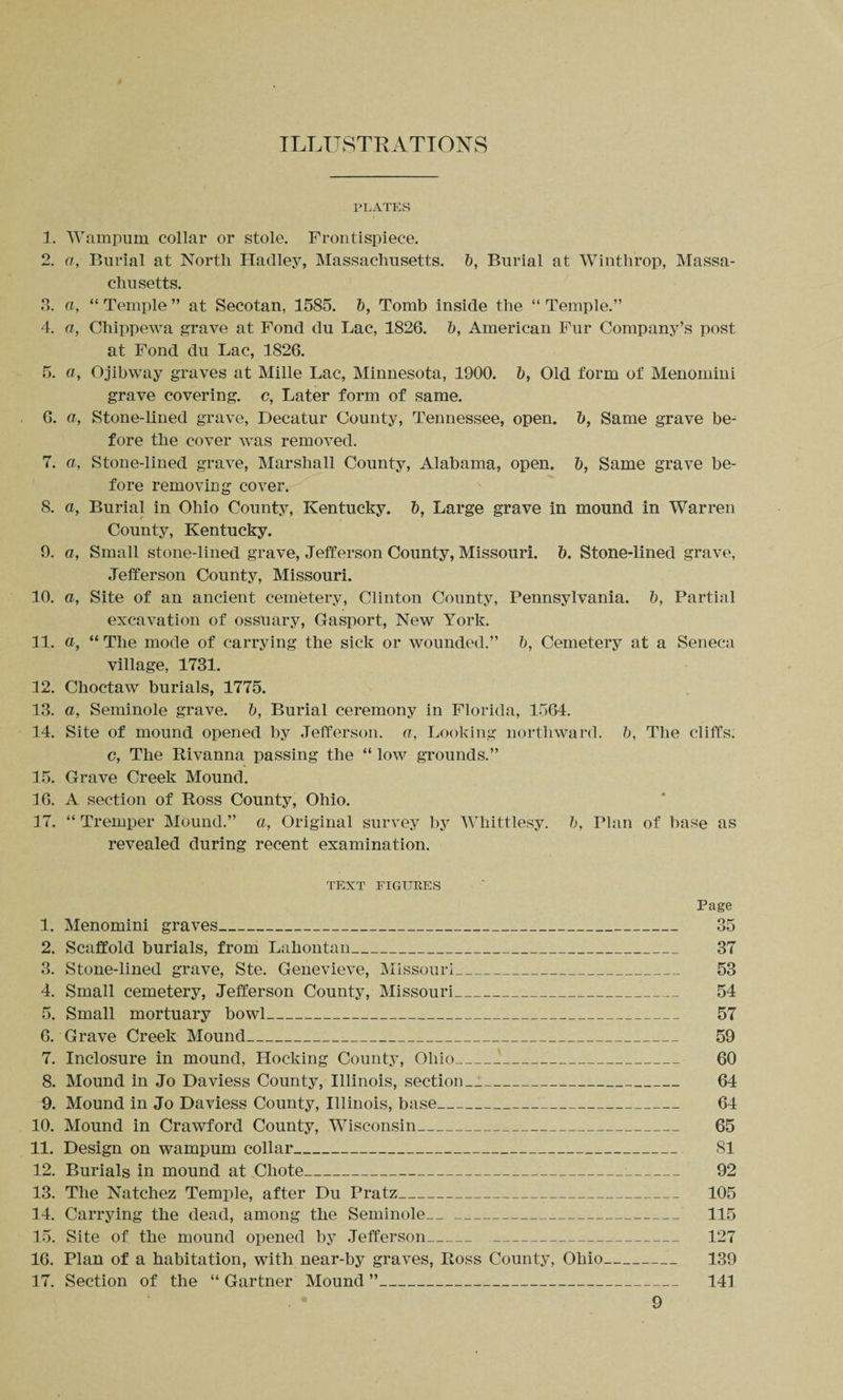ILLUSTRATIONS PLATES 1. Wampum collar or stole. Frontispiece. 2. a, Burial at North Hadley, Massachusetts. b, Burial at Winthrop, Massa¬ chusetts. 3. a, “ Temple ” at Secotan, 1585. b, Tomb inside the “ Temple.” 4. a, Chippewa grave at Fond du Lac, 1826. b, American Fur Company’s post at Fond du Lac, 1826. 5. a, Ojibway graves at Mille Lac, Minnesota, 1900. &amp;, Old form of Menomini grave covering, c, Later form of same. 6. a, Stone-lined grave, Decatur County, Tennessee, open, b, Same grave be¬ fore the cover was removed. 7. a, Stone-lined grave, Marshall County, Alabama, open, b, Same grave be¬ fore removing cover. 8. a, Burial in Ohio County, Kentucky, b, Large grave in mound in Warren County, Kentucky. 9. a, Small stone-lined grave, Jefferson County, Missouri, b. Stone-lined grave, Jefferson County, Missouri. 10. a, Site of an ancient cemetery, Clinton County, Pennsylvania, b, Partial excavation of ossuary, Gasport, New York. 11. a, “ The mode of carrying the sick or wounded.” b, Cemetery at a Seneca village, 1731. 12. Choctaw burials, 1775. 13. a, Seminole grave, b, Burial ceremony in Florida, 1564. 14. Site of mound opened by Jefferson, a, Looking northward, b, The cliffs. c, The Rivanna passing the “ low grounds.” 15. Grave Creek Mound. 16. A section of Ross County, Ohio. 17. “ Tremper Mound.” a, Original survey by Whittlesy. b, Plan of base as revealed during recent examination. TEXT FIGURES 1. Menomini graves_ 2. Scaffold burials, from Lahontan_ 3. Stone-lined grave, Ste. Genevieve, Missouri_ 4. Small cemetery, Jefferson County, Missouri_ 5. Small mortuary bowl_ 6. Grave Creek Mound_ 7. Inclosure in mound, Hocking County, Ohio_1_ 8. Mound in Jo Daviess County, Illinois, section___ 9. Mound in Jo Daviess County, Illinois, base_ 10. Mound in Crawford County, Wisconsin_ 11. Design on wampum collar_ 12. Burials in mound at Chote___ 13. The Natchez Temple, after Du Pratz_ 14. Carrying the dead, among the Seminole___ 15. Site of the mound opened by Jefferson_ _ 16. Plan of a habitation, with near-by graves, Ross County, Ohio 17. Section of the “ Gartner Mound ”_ Page 35 37 53 54 57 59 60 64 64 65 81 92 105 115 127 139 141