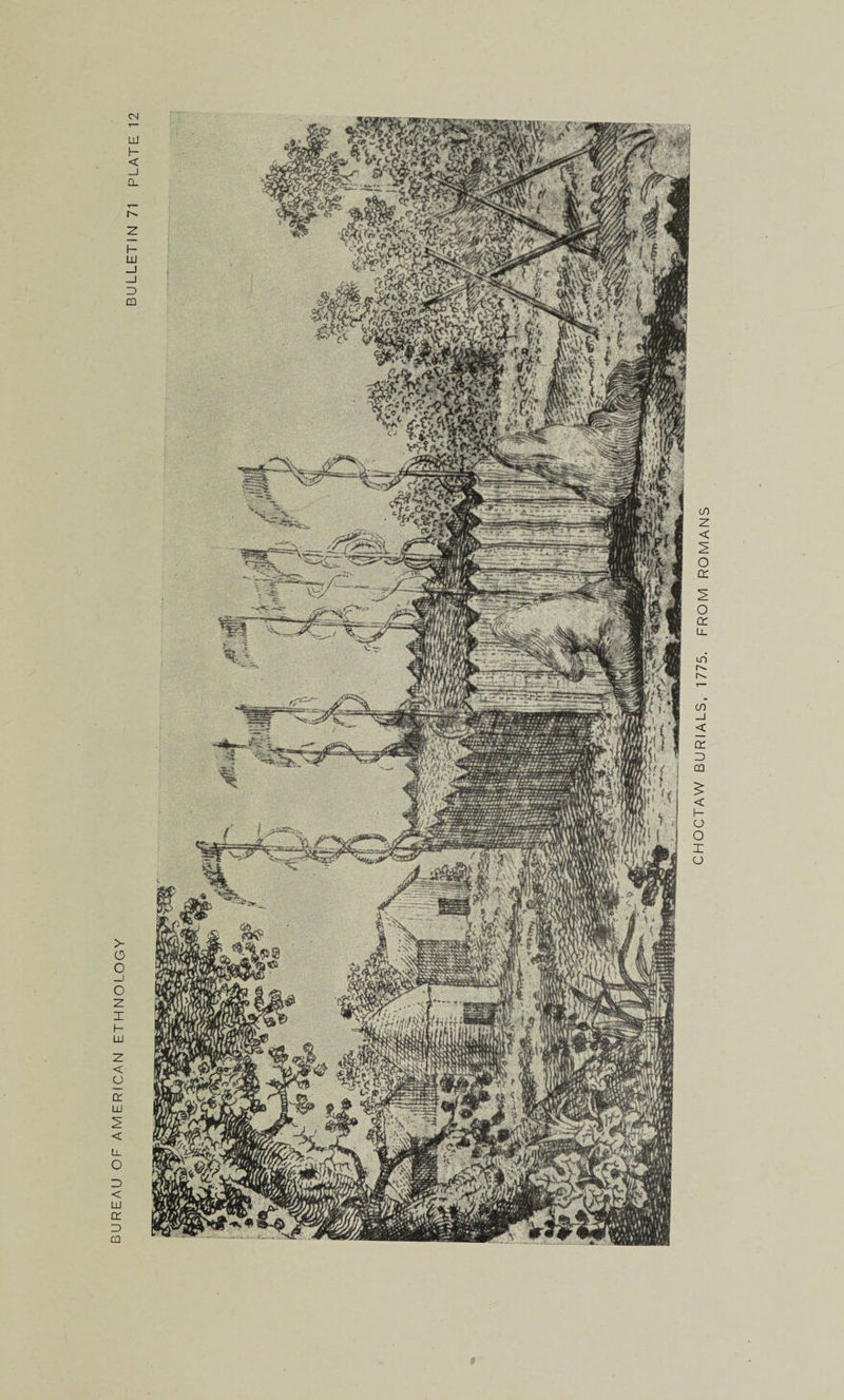 CHOCTAW BURIALS, 1775. FROM ROMANS