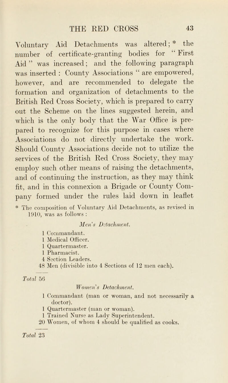 Voluntary Aid Detachments was altered; * the number of certificate-granting bodies for  First Aid ” was increased; and the following paragraph was inserted : County Associations “ are empowered, however, and are recommended to delegate the formation and organization of detachments to the British Red Cross Society, which is prepared to carry out the Scheme on the lines suggested herein, and which is the only body that the War Office is pre¬ pared to recognize for this purpose in cases where Associations do not directly undertake the work. Should County Associations decide not to utilize the services of the British Red Cross Society, they may employ such other means of raising the detachments, and of continuing the instruction, as they may think fit, and in this connexion a Brigade or County Com¬ pany formed under the rules laid down in leaflet * The composition of Voluntary Aid Detachments, as revised in 1910, was as follows : Mens Detachment. 1 Commandant. 1 Medical Officer. 1 Quartermaster. 1 Pharmacist. 4 Section Leaders. 48 Men (divisible into 4 Sections of 12 men each). Total 56 Women's Detachment. 1 Commandant (man or woman, and not necessarily a doctor). 1 Quartermaster (man or woman). 1 Trained Nurse as Lady Superintendent. 20 Women, of whom 4 should be qualified as cooks. Total 23