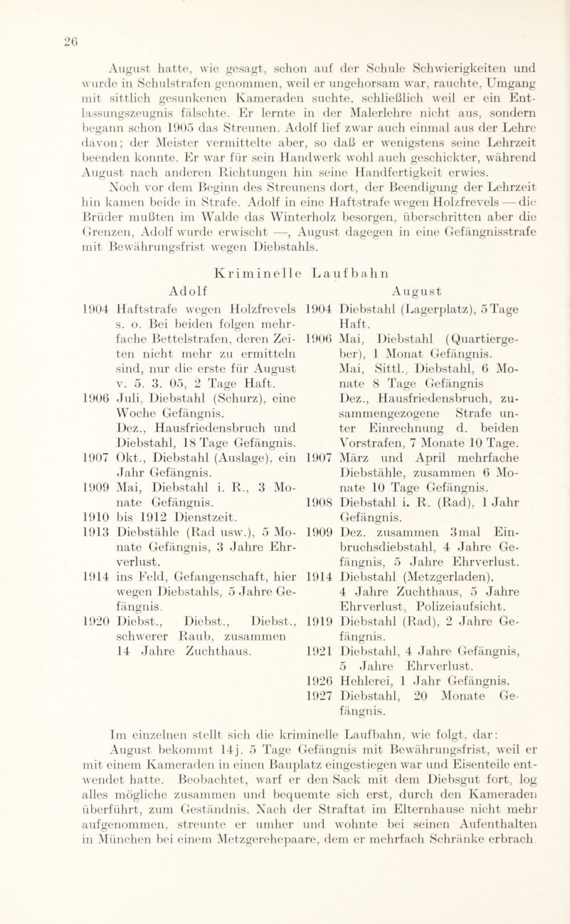 20 August hatte, wie gesagt, schon auf der Schule Schwierigkeiten und wurde in Schulstrafen genommen, weil er ungehorsam war, rauchte, Umgang mit sittlich gesunkenen Kameraden suchte, schließlich weil er ein Ent¬ lassungszeugnis fälschte. Er lernte in der Malerlehre nicht aus, sondern begann schon 1905 das Streunen. Adolf lief zwar auch einmal aus der Lehre davon; der Meister vermittelte aber, so daß er wenigstens seine Lehrzeit beenden konnte. Er war für sein Handwerk wohl auch geschickter, während August nach anderen Richtungen hin seine Handfertigkeit erwies. Noch vor dem Beginn des Streunens dort, der Beendigung der Lehrzeit hin kamen beide in Strafe. Adolf in eine Haftstrafe wegen Holzfrevels — die Brüder mußten im Walde das Winterholz besorgen, überschritten aber die Grenzen, Adolf wurde erwischt —, August dagegen in eine Gefängnisstrafe mit Bewährungsfrist wegen Diebstahls. Krimineile Laufbahn Adolf 1904 Haftstrafe wegen Holzfrevels s. o. Bei beiden folgen mehr¬ fache Bettelstrafen, deren Zei¬ ten nicht mehr zu ermitteln sind, nur die erste für August v. 5. 3. 05, 2 Tage Haft. 1906 Juli, Diebstahl (Schurz), eine Woche Gefängnis. Dez., Hausfriedensbruch und Diebstahl, 18 Tage Gefängnis. 1907 Okt., Diebstahl (Auslage), ein Jahr Gefängnis. 1909 Mai, Diebstahl i. R., 3 Mo¬ nate Gefängnis. 1910 bis 1912 Dienstzeit. 1913 Diebstähle (Rad usw.), 5 Mo¬ nate Gefängnis, 3 Jahre Ehr¬ verlust. 1914 ins Eeld, Gefangenschaft, hier wegen Diebstahls, 5 Jahre Ge¬ fängnis. 1920 Diebst., Diebst., Diebst., schwerer Raub, zusammen 14 Jahre Zuchthaus. August 1904 Diebstahl (Lagerplatz), 5 Tage Haft. 1906 Mai, Diebstahl (Quartierge¬ ber), 1 Monat Gefängnis. Mai, Sittl., Diebstahl, 6 Mo¬ nate 8 Tage Gefängnis Dez., Hausfriedensbruch, zu¬ sammengezogene Strafe un¬ ter Einrechnung d. beiden Vorstrafen, 7 Monate 10 Tage. 1907 März und April mehrfache Diebstähle, zusammen 6 Mo¬ nate 10 Tage Gefängnis. 1908 Diebstahl i. R. (Rad), 1 Jahr Gefängnis. 1909 Dez. zusammen 3mal Ein¬ bruchsdiebstahl, 4 Jahre Ge¬ fängnis, 5 Jahre Ehrverlust. 1914 Diebstahl (Metzgerladen). 4 Jahre Zuchthaus, 5 Jahre Ehrverlust, Polizeiaufsicht. 1919 Diebstahl (Rad), 2 Jahre Ge¬ fängnis. 1921 Diebstahl, 4 Jahre Gefängnis, 5 Jahre Ehrverlust. 1926 Hehlerei, 1 Jahr Gefängnis. 1927 Diebstahl, 20 Monate Ge¬ fängnis. Im einzelnen stellt sich die kriminelle Laufbahn, wie folgt, dar: August bekommt 14j. 5 Tage Gefängnis mit Bewährungsfrist, weil er mit einem Kameraden in einen Bauplatz eingestiegen war und Eisenteile ent¬ wendet hatte. Beobachtet, warf er den Sack mit dem Diebsgut fort, log alles mögliche zusammen und bequemte sich erst, durch den Kameraden überführt, zum Geständnis. Nach der Straftat im Elternhause nicht mehr aufgenommen, streunte er umher und wohnte bei seinen Aufenthalten in München bei einem Metzgerehepaare, dem er mehrfach Schränke erbrach
