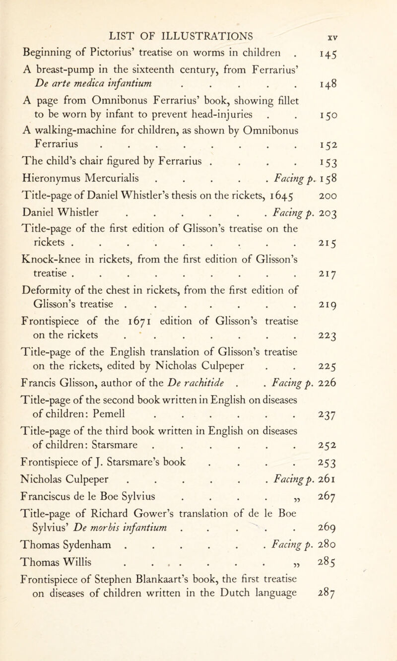 Beginning of Pictorius’ treatise on worms in children . 145 A breast-pump in the sixteenth century, from Ferrarius’ De arte medica infantium . . . . .148 A page from Omnibonus Ferrarius’ book, showing fillet to be worn by infant to prevent head-injuries . . 150 A walking-machine for children, as shown by Omnibonus Ferrarius . . . . . . . .152 The child’s chair figured by Ferrarius . . . . 153 Hieronymus Mercurialis ..... Facing p. 158 Title-page of Daniel Whistler’s thesis on the rickets, 1645 200 Daniel Whistler ...... Facing p. 203 Title-page of the first edition of Glisson’s treatise on the rickets . . . . . . . . .215 Knock-knee in rickets, from the first edition of Glisson’s treatise . . . . . . . . .217 Deformity of the chest in rickets, from the first edition of Glisson’s treatise . . . . . . . 219 Frontispiece of the 1671 edition of Glisson’s treatise on the rickets . ...... 223 Title-page of the English translation of Glisson’s treatise on the rickets, edited by Nicholas Culpeper . . 225 Francis Glisson, author of the De rachitide . . Facing p. 226 Title-page of the second book written in English on diseases of children: Pemeli ...... 237 Title-page of the third book written in English on diseases of children: Starsmare . . . . . .252 Frontispiece of J. Starsmare’s book . . . .253 Nicholas Culpeper ...... Facingp. 261 Franciscus de le Boe Sylvius ....,, 267 Title-page of Richard Gower’s translation of de le Boe Sylvius’ De morbis infantium ..... 269 Thomas Sydenham ...... Facing p. 280 Thomas Willis . .*. . . • 55 285 Frontispiece of Stephen Blankaart’s book, the first treatise on diseases of children written in the Dutch language 287