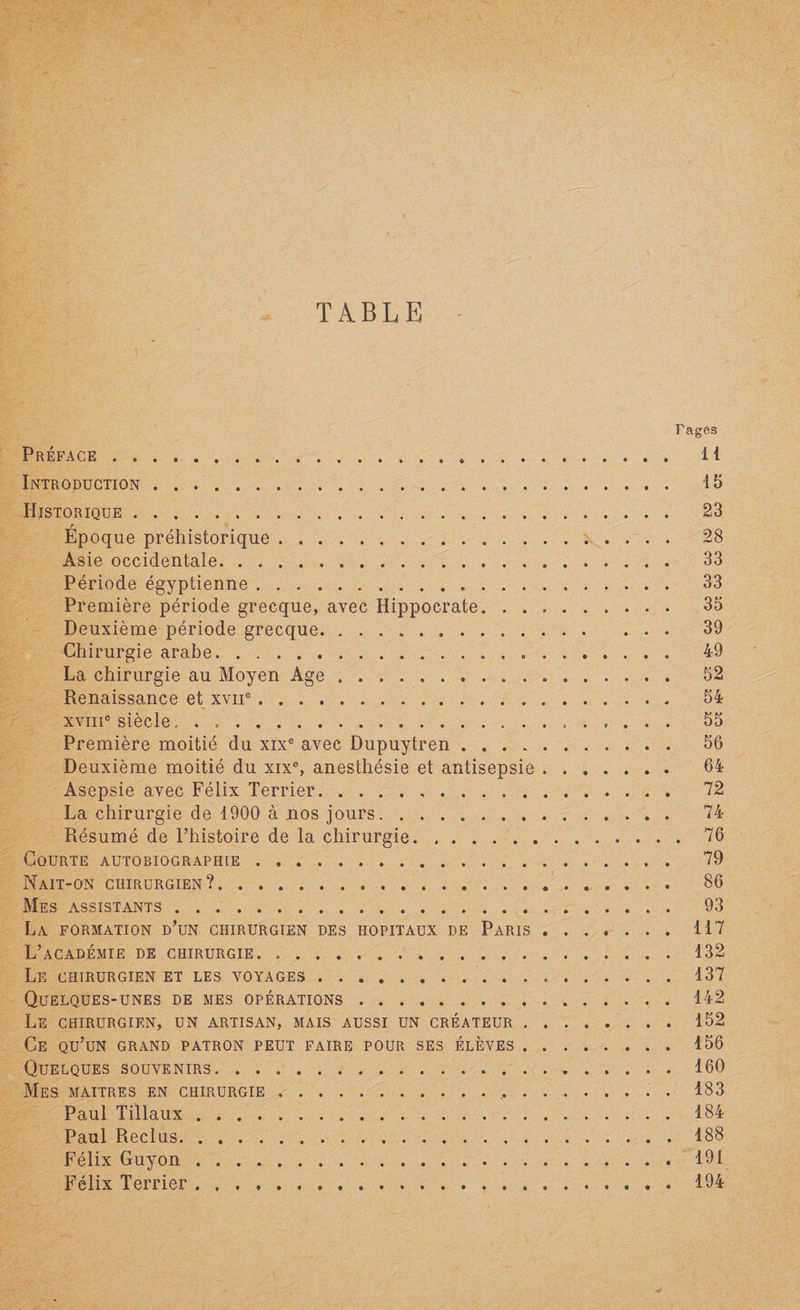 TABLE Tages Préface. 11 Introduction. 15 Historique. 23 r Epoque préhistorique. 28 Asie occidentale. 33 Période égyptienne. 33 Première période grecque, avec Hippocrate. .. 35 Deuxième période grecque. .. 39 Chirurgie arabe. 49 La chirurgie au Moyen Age .. 52 Renaissance et xvn®. 54 xvme siècle. . .. 55 Première moitié du xixe avec Dupuytren. 56 Deuxième moitié du xixe, anesthésie et antisepsie. 64 Asepsie avec Félix Terrier... 72 La chirurgie de 1900 à nos jours. 74 Résumé de l’histoire de la chirurgie.76 Courte autobiographie. 79 Nait-on chirurgien?. 86 Mes assistants. 93 La formation d’un chirurgien des hôpitaux de Paris ....... 117 L’académie de chirurgie.132 Le chirurgien et les voyages. 137 Quelques-unes de mes opérations.142 Le chirurgien, un artisan, mais aussi un créateur.152 Ce qu’un grand patron peut faire pour ses élèves.156 Quelques souvenirs.160 Mes maîtres en chirurgie... . 183 Paul Tillaux ..184 Paul Reclus. 188 Félix Guyon.191 Félix Terrier . .. 194