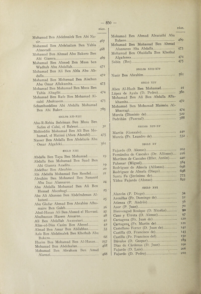 PAGS. Mohamad Ben Abdelmalek Ben Abi Na- sir. 467 Mohamad Ben Abdelsalam Ben Yahia , Almoradi. 4^ Mohamad Ben Ahmad Abu Babero Ben Abi Giamra. 4^9 Mohamad Ben Ahmed Ben Musa ben Wadhah Abu Abdallah. 47 ^ Mohamad Ben Ali Ben Ahla Abu Ab¬ dalla. 472 Mohamad Ben Mohamad Ben Aischun Abu Ornar Allakamita. 473 Mohamad Ben Mohamad Ben Musa Ben Tahía Altagibi. 474 Mohamad Ben Rafe Ben Mohamad Al- caisi Abulcasem. 475 Schambseddino Abi Abdalla Mohamad Ben Abi Baker. 7^5 SIGLOS XII-XIII Abu-R-Rebia Suleiman Ben Musa Ben Salim el Calai, el Balensi... 3° Mohieddin Mohamad Ben Ali Ben Mo¬ hamad, el Hatimi (Aben Alarabi). 475 Nasser Ben Abdalla Ben Abdelazís Abu Ornar Algafeki. 5^1 SIGLO XIII Abdalla Ben Taya Ben Mohamad. 19 Abdalla Ben Mohamad Ben Saad Ben Abi Giamra Azadita. ^9 Abdelhac Ben Abrahim. 20 Abi Abdalla Mohamad Ben Ro.sclhd. 21 Abrahim Ben Mohamed Ben Sananid Abu Isac Alansareo. 24 Abu Abdalla Mohamad Ben Ali Ben Hemad Alsenhagi. 25 Abu Ali Ahassan Ben Abdelrahman Al¬ ba tañí. ^5 Abu Giafar Ahmad Ben Abrahim Alho- maire Ben Galeb. 26 Abul-Hasan Ali Ben Ahmed el Harrani. 27 Abulhassan Hazem Ansareo. 28 Ali Ben Abdallah Axxoxteri. 42 Alim-ed-Dim (Casim Ben Ahmed. 42 Almad Ben Amar Ben Abilabbas. 33 Azis Ben Abdelmalek Ben Khethab Abu Bakero. Hazim Ben Mohamad Ben Al-Hasan... 257 Mohamad Ben Abdelsalan. 468 Mdhamad Ben Abraham Ben Amad Alavasi. 4^8 pAgs, Mohamad Ben Ahmad Alracuthi Aba Bakero. 4^9 Mohamad Ben Mohamad Ben Ahmad Alansareo Aba Abdalla. 473 Mohamad Ben Obaidalla Ben Khothal Algafereo. 474 Sabin (Ibn). 475 SIGLOS XIII-XIV Nasir Ben Abrahim. 5^^ SIGLO XIV Aben Al-Hach Ben Mohamad. López de Ayala (D. Pedro). Mohamad Ben Ali Ben Abdalla Alla- khamita. Mohamad Ben Mohamad Maimón Al- bhazragi. Murcia (Dionisio de). Pedriñán (Pascual). SIGLOS xiv-xv Martin (Gonzalo). Murcia (Fr. Leandro de). SIGLO XV Fajardo (D. Alonso). Fernández de Cáscales (Dr. Alfonso).. Martínez de Cáscales (Bller. Antón). Palomar (Miguel). Rodríguez de Almela (Alfonso). Rodríguez de Almela (Diego). Santa Fe (Jerónimo de). Yáñez Fajardo (Alonso). 21 360 472 474 t;22 588 440 532 202 216 440 584 698 698 773 822 SIGLO XVI Alarcón (P. Diego). 34 Arenillas (Fr. Domingo de). 52 Atienza (P. Andrés). 5^ Azor (P. Juan). 7° Bienvengud Rosique (D. Nicolás). 9® Cano y Urreta (D. Alonso). 97 Cartagena (Fr. Juan de).•••• 120 Cartagení^ (Fr. Martin de). 121 Castellano Ferrer (D. Juan de). 142 Castilla (D. Francisco de). I43 Castillo (Fr. Francisco del). 150 Dávalos (D. Gaspar). 189 Díaz de Cárdenas (D. Juan). Fajardo (D. Luis).;. Fajardo (D. Pedro),. 21Q 190 206