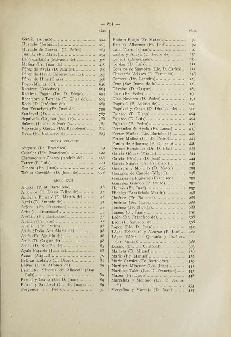 PÁGS. PÁGS. García (Alonso). 244 Hurtado (Jerónimo). 263 Hurtado de Guevara (D. Pedro). 263 Jumilla (Fr. Mateo). 294 León Castañón (Salvador de). 306 Molina (Fr. Juan de). 476 Pérez de Ayala (D. Martín). 589 Pérez de Hevia (Alférez Tomás). 597 Pérez de Hita (Ginés). 598 Poyo (Macías del). 646 Ramírez (Jerónimo). 664 Ramírez Plagan (Dr. D. Diego). 654 Rocamora y Torrano (D. Ginés de). 679 Roda (D. Jerónimo de). 685 San Francisco (Fr. Juan de). 755 SandovaJ (?). 767 Sepúlveda (Capitán Juan de). 786 Solano (Jacobo Salvador). 787 Valverde y Gandía (Dr. Bartolomé). 811 Yecla (Fr. Francisco de). 823 SIGLOS XVI-XVII Angosto (Fr. Francisco). 49 Cáscales (Lie. Francisco). 122 Claramonte y Corroy (Andrés de). 156 Ferrer (P. Luis). 220 Guaseo (Fr. Juan). 255 Robles Corvalán (D. Juan de). 678 SIGLO XVII Alcázar (P. M. Bartolomé). 36 Albornoz (D. Diego Felipe de). 35 Ambel y Bernard (D. Martín de). 48 Agrás (D. Antonio de). 31 Arjona (Fr. Francisco)... 55 Artis (D. Francisco). 55 Avellán (Fr. Bartolomé). 57 Avellán i(Fr. José).. 57 Avéllán: (Fr. Pedro). 57 Avila (Doña Ana María de). 58 Avila (Fr. Agustín de). 58 Avila (D. Gaspar de). 58 Avila (DL Nicolás de). 65 Ayala Fajardo (Juan de). 68 Aznar (Miguel). 70 Beltrán Hidalgo (D. Diego). 85 Belver (Juan Alfonso de). 89 Bermúdez Sánchez de Albacete (Don Luis)..... 89 Bernal y Loaisa (Lie. D. Juan). 89 Bernal y Sandoval (Lie. D. Juan). 89 Borgoñoz (Fr. Pedro). 91 Botia o Botija (Fr. Mateo)..(. 91 Briz de Albornoz (Fr. José).. 92 Cano Trasgui (Juan). 97 Castro y Anaya (D. Pedro de). 151 Cepeda (Beneficiado). 154 Gerdán (D. Luis).1. 155 Cevallos de Saavedra (Lie. D. Carlos)... 155 Ghavarría Velasco (D. Fernando). 156 Corvera (Dr. Leandro). 183 Cruz (Sor Juana de la). 183 Dávalos (D., Gaspar). 189 Díaz (Fr. Pedro). 190 Díaz Navarro (D. Pedro). 191 Esquivel (P. Alonso de). 200 Esquivel y Otazo (D. Dionisio de). 200 Eajardo (P. Diego). 204 Eajardo (D. Luis). 204 Fajardo (P. Pedro). 213 Fernández de Ayala (Fr. Lucas). 215 Ferrer Muñoz (Lie. Bartolomé). 220 Ferrer Muñoz (Lie. D. Pedro). 221 Fontes de Albornoz (P. Gonzalo). 226 Franco Fernández (Dr. D. Blas). 232 García Gómez (Miguel). 244 García Hidalgo (D. José). 244 García Suárez (Fr. Francisco).. 247 Guerrero y Morcillo (D. Mateo). 255 González de Cañedo (Miguel). 248 González de Figueroa (Francisco)..,. 250 González Galindo (P. Pedro). 251 Hervás (Fr. Juan). 257 Hidalgo (Beneficiado Martín). 258 Jiménez (Fr. Baltasar). 288 Jiménez (Fr. Gaspar). 288 Jiménez (Fr. Nicolás). 288 Jimeno (Fr. Juan). 291 León (Dr. Francisco de). 306 León (P. Salvador de). 306 López (Lie. D¡. Juan). 343 López Eicihaburú y Alcaraz (P. José)... 372’ López Yáñez de Quesada y Escámez (Fr. Ginés). 388 Lozano (Dr. D. Cristóbal). 393 Maineta (D. Miguel). 438 Marín (Fr. Manuel). 439 Marín Garnica (Fr. Bartolomé). 439 Martínez Mínguez (Lie. Juan). 445 Martínez Talón (Lie. D. Francisco). 447 Mazón (Fr. Diego). 448 Mergelina y Montejo (Lie. D. Alonso .;. 453 JMergelina y Montejo (D. Juan). 455