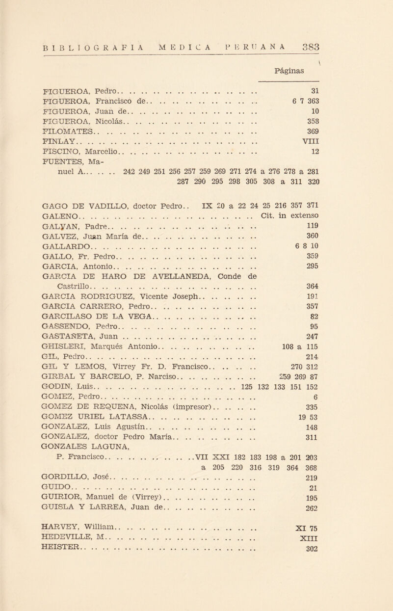 \ Páginas FIGUEROA, Pedro. 31 FIGUEROA, Francisco de. 6 7 363 FIGUEROA, Juan de. 10 FIGUEROA, Nicolás. 358 FILOMATES.. 369 FINLAY. VIII FISCINO, Marcelio. 12 FUENTES, Ma¬ nuel A. 242 249 251 256 257 259 269 271 274 a 276 278 a 281 287 290 295 298 305 308 a 311 320 GAGO DE VADIELO, doctor Pedro.. IX 20 a 22 24 25 216 357 371 GALENO. Cit. in extenso GALVAN, Padre. 119 GAL VEZ, Juan María de. 360 GALLARDO.. .. 6 8 10 GALLO, Fr. Pedro. 359 GARCIA, Antonio. 285 GARCIA DE HARO DE AVELLANEDA, Conde de Castrilio. 364 GARCIA RODRIGUEZ, Vicente Joseph. 191 GARCIA CARRERO, Pedro. 357 GARCILASQ DE LA VEGA.. .. .. 82 GASSENDO, Pedro. 95 GASTAÑETA, Juan. 247 GHISLERI, Marqués Antonio. 108 a 115 GIL, Pedro. 214 GIL Y LEMOS, Virrey Fr. D. Francisco. 270 312 GIRBAL Y BARCELO, P. Narciso. 259 269 87 GODIN, Luis.. .. 125 132 133 151 152 GOMEZ, Pedro. 6 GOMEZ DE REQUENA, Nicolás (impresor). 335 GOMEZ URIEL LATASSA. 19 53 GONZALEZ, Luis Agustín. 148 GONZALEZ, doctor Pedro María. 311 GONZALES LAGUNA, P. Francisco.VII XXI 182 183 198 a 201 203 a 205 220 316; 319 364 368 GORDILLO, José. 219 GUIDO. 21 GUIRIOR, Manuel de (Virrey). 195 GUISLA Y LARREA, Juan de.. .. 262 HARVEY, William. XI 75 HEDEVILLE, M. XIII HEISTER. 302