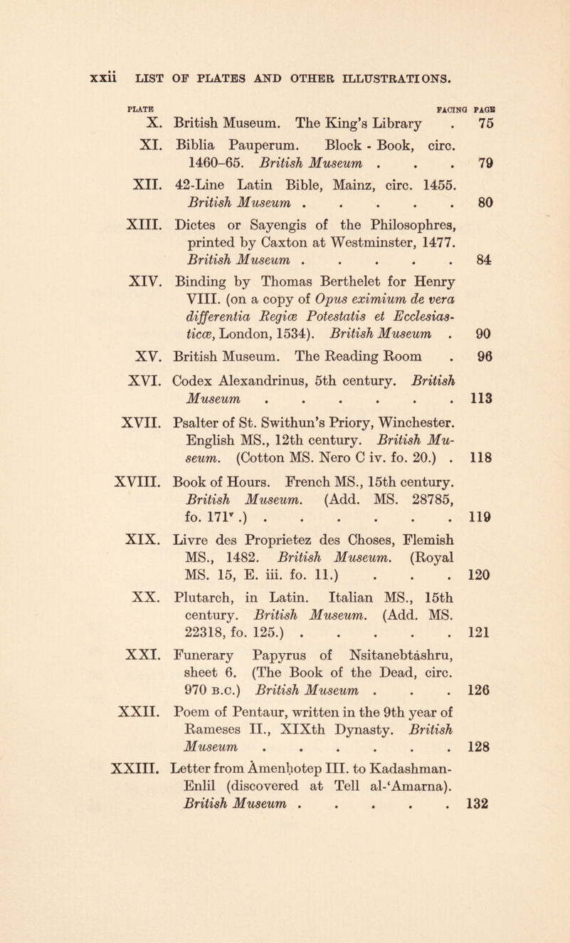 PLATE FACT] X. British Museum. The King’s Library XI. Biblia Pauperum. Block - Book, circ. 1460-65. British Museum . XII. 42-Line Latin Bible, Mainz, circ. 1455. British Museum ..... XIII. Dictes or Sayengis of the Philosophres, printed by Caxton at Westminster, 1477. British Museum ..... XIV. Binding by Thomas Berthelet for Henry VIII. (on a copy of Opus eximium de vera differentia Regice Potestatis et Ecclesias- ticce, London, 1534). British Museum XV. British Museum. The Reading Room XVI. Codex Alexandrinus, 5th century. British Museum ...... XVII. Psalter of St. Swithun’s Priory, Winchester. English MS., 12th century. British Mu¬ seum. (Cotton MS. Nero C iv. fo. 20.) . XVIII. Book of Hours. French MS., 15th century. British Museum. (Add. MS. 28785, fo. 171v .) . XIX. Livre des Proprietez des Choses, Flemish MS., 1482. British Museum. (Royal MS. 15, E. iii. fo. 11.) XX. Plutarch, in Latin. Italian MS., 15th century. British Museum. (Add. MS. 22318, fo. 125.). XXI. Funerary Papyrus of Nsitanebtashru, sheet 6. (The Book of the Dead, circ. 970 b.c.) British Museum . XXII. Poem of Pentaur, written in the 9th year of Rameses II., XIXth Dynasty. British Museum ...... XXIII. Letter from Amenhotep III. to Kadashman- Enlil (discovered at Tell al-‘Amarna). British Museum ..... S PAGE 75 79 80 84 90 96 113 118 119 120 121 126 128 132
