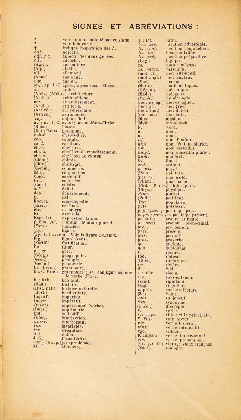 SIGNES ET ABREVIATIONS * voir au mot indiqué par ce signe. * voir à la carte. f indique l’aspiration des h. adj. adjectif. adj. 2 g. adjectif des deux genres. adv. adverbe. (Agric.) agriculture. (Alg.) algèbre, ail. allemand. (Anat.) anatomie, anc. ancien. ap. ; ap. J.-C. après; après Jésus-Christ, ar. arabe. (Arch.) (Arcliit.) architecture. (Arith.) arithmétique. arr. arrondissement. (Artill.) artillerie. (Art vet.) art vétérinaire. (Astron.) astronomie. auj. aujourd’hui. av. ; av. J.-C. avant ; avant Jésus-Christ. (Blas.) blason. (Bot.) (Botan.)botanique. c.-a-d. c’est-à-dire. cap. capitale. card. cardinal. ch.-l. chef-lieu. chl. a. chef-lieu d’arrondissement. chl. c. chef-lieu de canton. (Chim.) chimie. (Chir.) chirurgie. (Comm.) commerce. conj. conjonction. Cour. corrélatif. Ctr. contraire. (Cuis.) cuisine. déf. défini. dép. département. E. Est. Encycl. encyclopédie. (Escr.) escrime. etc. et cætera. Ex. exemple. Expr. lat. expression latine. f. fém. fpl. féminin; féminin pluriel, familier. (Fam.) figure. [fig. V. Charrue). Voir la figure Charrue. *ig. figuré (sens). (Fortif.) fortification. tut. futur. g- ; gr- fGeog.) grec. géographie. (Géol.) géologie. (Géom.) géométrie. Gr. (Gram.) grammaire. Gr. C. Faire. grammaire : se conjugue le verbe Faire. h. ; hab. habitant. (Hist.) histoire. (Hi-st. nat.) histoire naturelle. (Hort.) horticulture. Imparf. imparfait. Impér. impéra tif. Impers. impersonnel (verbe). (Impr.) imprimerie. Ind. indicatif. Interj. interjection. interr. interrogatif. Inv. invariable. irr. irrégulier. ital. italien. J.-C. Jésus-Christ. (Jur.) (Jurisp.) jurisprudence. lui. kilomètre. comme I. ; lat. latin. Inc. adv. locution adverbiale. ioc. conj. locution conjonctive. loc. lat. locution latine. Ioc. pré.p. locution prépositive. (Log.) logique. m. mort ; mètres. m. ; masc. masculin. (mot. ail.) mot allemand. (mot angl.) mot anglais. (Mar.) marine. (Math.) mathématiques. (Mécan.) mécanique- (Méd.) médecine. (Minér.) minéralogie. (mot espag.) mot espagnol. (mot gr.) mot grec. (mot. ital.) mot italien. (mot lat.) mot latin. (Mus.) musique. (Myth.) mythologie. N. Nord. n. nom. n. nous 7lf. nom féminin. nfpl. nom féminin pluriel. nm. nom masculin. nmpl. nom masculin pluriel. num. numéral. 0. Ouest. ord. ordinal • p. pas. passé. (Peint.) peinture. (peu us.) peu usité. (Phar.n.) pharmacie. (Pliil.i (Philos.) philosophie. (Pbvs.) physique. Plur. pluriel. (Polit.) politique. (Pop.) populaire. P oss. possessif. p. p.;pavt. p participe passé. p. pr. ; part. pr. participe présent. pr. et iig. propre et figuré. pr. pron. pronom ; pronominal. prép. préposition. prés. présent. priv. privatif. prov. proverbe. qq. quelque. qqn. quelqu’un. r. racine. rad. radical. (Bliét.) rhétorique. riv. rivière. S. Sud. s. ; siée. siècle. s.-e. sous-entendu. signif. signifiant. sing. singulier. s. préf. sous-préfecture (St-) Saint. subj. subjonctif. Syn. synonyme- (Théol.) théologie. v. verbe. v. : v. pr. ville ; ville principale. V Voy. voir, voyez. vtr. verbe transitif. vintr. verbe intransitif. vge. village. v. impers. verbe impersonnel. vtr. verbe pronominal. (vx.) (vx. fr.) vieux,; vieux français. (Zool.) zoologie.