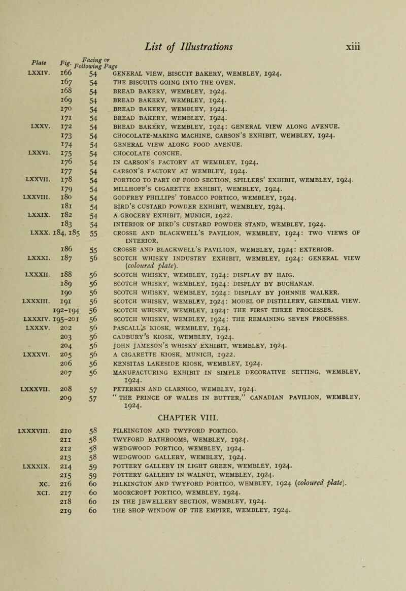 Plate F- Facing or 6‘ Following Page LXXIV. ibb 54 GENERAL VIEW, BISCUIT BAKERY, WEMBLEY, I924. 167 54 THE BISCUITS GOING INTO THE OVEN. 168 54 BREAD BAKERY, WEMBLEY, I924. 169 54 BREAD BAKERY, WEMBLEY, I924. 170 54 BREAD BAKERY, WEMBLEY, I924. 171 54 BREAD BAKERY, WEMBLEY, 1924. LXXV. 172 54 BREAD BAKERY, WEMBLEY, I924: GENERAL VIEW ALONG AVENUE. 173 54 CHOCOLATE-MAKING MACHINE, CARSON’S EXHIBIT, WEMBLEY, I924. 174 54 GENERAL VIEW ALONG FOOD AVENUE. LXXVI. 175 54 CHOCOLATE CONCHE. 176 54 IN CARSON’S FACTORY AT WEMBLEY, I924. 177 54 CARSON’S FACTORY AT WEMBLEY, I924. LXXVII. 178 54 PORTICO TO PART OF FOOD SECTION, SPILLERS’ EXHIBIT, WEMBLEY, I924. 179 54 MILLHOFF’S CIGARETTE EXHIBIT, WEMBLEY, I924. LXXVIII. 180 54 GODFREY PHILLIPS’ TOBACCO PORTICO, WEMBLEY, I924. 181 54 BIRD’S CUSTARD POWDER EXHIBIT, WEMBLEY, I924. LXXIX. 182 54 A GROCERY EXHIBIT, MUNICH, 1922. 183 54 INTERIOR OF BIRD’S CUSTARD POWDER STAND, WEMBLEY, I924. LXXX. 184,185 55 CROSSE AND BLACKWELL’S PAVILION, WEMBLEY, 1924: TWO VIEWS OF INTERIOR. 186 55 CROSSE AND BLACKWELL’S PAVILION, WEMBLEY, I924: EXTERIOR. LXXXI. 187 56 SCOTCH WHISKY INDUSTRY EXHIBIT, WEMBLEY, I924: GENERAL VIEW {coloured plate). LXXXII. 188 56 SCOTCH WHISKY, WEMBLEY, I924: DISPLAY BY HAIG. 189 56 SCOTCH WHISKY, WEMBLEY, 1924: DISPLAY BY BUCHANAN. 190 56 SCOTCH WHISKY, WEMBLEY, 1924: DISPLAY BY JOHNNIE WALKER. LXXXIII. 191 56 SCOTCH WHISKY, WEMBLEY, I924: MODEL OF DISTILLERY, GENERAL VIEW. 192-194 56 SCOTCH WHISKY, WEMBLEY, I924: THE FIRST THREE PROCESSES. LXXXIV. 195-2OI 56 SCOTCH WHISKY, WEMBLEY, 1924: THE REMAINING SEVEN PROCESSES. LXXXV. 202 56 PASCALLiS KIOSK, WEMBLEY, 1924. 203 56 cadbury’s kiosk, wembley, 1924. 204 56 john jameson’s whisky exhibit, wembley, 1924. LXXXVI. 205 56 A CIGARETTE KIOSK, MUNICH, 1922. 206 56 KENSITAS LAKESIDE KIOSK, WEMBLEY, 1924. 20 7 56 MANUFACTURING EXHIBIT IN SIMPLE DECORATIVE SETTING, WEMBLEY, I924. LXXX VII. 208 57 PETERKIN AND CLARNICO, WEMBLEY, I924. 209 57 “ THE PRINCE OF WALES IN BUTTER,” CANADIAN PAVILION, WEMBLEY, I924. CHAPTER VIII. LXXX VIII. 210 58 PILKINGTON AND TWYFORD PORTICO. 211 58 TWYFORD BATHROOMS, WEMBLEY, 1924. 212 58 WEDGWOOD PORTICO, WEMBLEY, 1924. 213 58 WEDGWOOD GALLERY, WEMBLEY, 1924. LXXXIX. 214 59 POTTERY GALLERY IN LIGHT GREEN, WEMBLEY, 1924. 215 59 POTTERY GALLERY IN WALNUT, WEMBLEY, 1924. XC. 216 60 PILKINGTON AND TWYFORD PORTICO, WEMBLEY, I924 {coloured plate). XCI. 217 60 MOORCROFT PORTICO, WEMBLEY, 1924. 2l8 60 IN THE JEWELLERY SECTION, WEMBLEY, I924. 219 60 THE SHOP WINDOW OF THE EMPIRE, WEMBLEY, 1924.