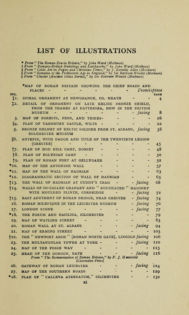 LIST OF ILLUSTRATIONS * From “The Roman Era in Britain,” by John Ward [Methuen) + From “ Romano-British Buildings and Earthworks,” by John Ward [Methuen) J From “ Celtic Art in Pagan and Christian Times,” by J. Romilly Allen [Methuen) § From “ Remains of the Prehistoric Age in England,” by Sir Bertram Windle [Methuen) |1 From “ Chester [Ancient Cities Series),” by Sir Bertram Windle [Methuen) FIG. U- \2. 3* §4- 5- *MAP OF ROMAN BRITAIN SHOWING THE CHIEF ROADS AND places ------ Frontispiece PAGE SPIRAL ORNAMENT AT NEWGRANGE, CO. MEATH - 4 DETAIL OF ORNAMENT ON LATE KELTIC BRONZE SHIELD, FROM THE THAMES AT BATTERSEA, NOW IN THE BRITISH museum ------ facing 8 MAP OF FORESTS, FENS, AND TRIBES- - - - l6 PLAN OF YARNBURY CASTLE, WILTS - - - - 22 BRONZE HELMET OF KELTIC SOLDIER FROM ST. ALBANS, facing 38 COLCHESTER MUSEUM (CHESTER) - -■ - 45 f 7- PLAN OF HOD HILL CAMP, DORSET - - 48 f8. PLAN OF POLYBIAN CAMP - - - - - 50 t9- PLAN OF ROMAN FORT AT GELLYGAER - - 52 ♦10. MAP OF THE ANTONINE WALL - - 57 *11. MAP OF THE WALL OF HADRIAN - - 63 *12. DIAGRAMMATIC SECTION OF WALL OF HADRIAN - - 65 t!3- THE WALL OF HADRIAN AT CUDDY’S CRAG - facing 68 fi4- WALLS OF SO-CALLED GRANARY AND “ RUSTICATED ” MASONRY WITH MOULDED PLINTH, CORBRIDGE - facing 72 115. EAST ABUTMENT OF ROMAN BRIDGE, NEAR CHESTER - facing 74 16. ROMAN MILESTpNE IN THE LEICESTER MUSEUM - facing 76 17- LONDON STONE - - facing 77 *18. THE FORUM AND BASILICA, SILCHESTER - - 79 19. MAP OF WATLING STREET - - - - - 83 20. ROMAN WALL AT ST. ALBANS - facing 94 21. MAP OF ERMING STREET - - - 105 f22. THE “ NEWPORT ARCH ” (ROMAN NORTH GATE), LINCOLN facing 106 23. THE MULTANGULAR TOWER AT YORK - - facing no 24. MAP OF THE FOSSE WAY - - - 115 25- HEAD OF THE GORGON, BATH - facing From “ The Romanization of Roman Britain,” by F. J, Haverfeld [Clarendon Press) 116 26. GATEWAY OF ROMAN LEICESTER - facing 124 27. MAP OF THE SOUTHERN ROADS - - 129 ♦28. PLAN OF “ CALLEVA ATREBATUM,” SILCHESTER xi — 132