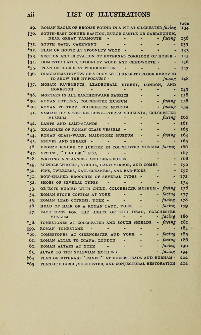 29. ROMAN EAGLE OF BRONZE FOUND IN A PIT AT SILCHESTER facing f 30. SOUTH-EAST CORNER BASTION, BURGH CASTLE OR GARIANONUM, NEAR GREAT YARMOUTH - facing f3I. SOUTH GATE, CAERWENT - *32. PLAN QF HOUSE AT SPOONLEY WOOD - f 33. SECTION AND ELEVATION OF EXTERNAL CORRIDOR OF HOUSE - 134- DOMESTIC BATHS, SPOONLEY WOOD AND CHEDWORTH - *35. PLAN OF HOUSE AT WOODCHESTER - f 36. DIAGRAMMATIC VIEW OF A ROOM WITH HALF ITS FLOOR REMOVED TO SHOW THE HYPOCAUST - facing 137- MOSAIC PAVEMENTS, LEADENHALL STREET, LONDON, AND HORKSTON - *38. MORTARS IN ALL EARTHENWARE FABRICS - *39. ROMAN POTTERY, COLCHESTER MUSEUM - - facing *40. ROMAN POTTERY, COLCHESTER MUSEUM - - facing 41. SAMIAN OR ARRETINE BOWL-TERRA SIGILLATA, COLCHESTER museum ----- facing *42. LAMPS AND LAMP-STANDS - *43. EXAMPLES OF ROMAN GLASS VESSELS - *44. ROMAN GLASS-WARE, MAIDSTONE MUSEUM - - facing *45. KNIVES AND SHEARS ------ 46. BRONZE FIGURE OF JUPITER IN COLCHESTER MUSEUM facing *47. SPOONS, “ LIGULjE,” ETC. - *48. WRITING APPLIANCES AND SEAL-BOXES - - - *49. SPINDLE-WHORLS, STRIGIL, HAND-MIRROR, AND COMBS *50. PINS, TWEEZERS, NAIL-CLEANERS, AND EAR-PICKS *51. BOW-SHAPED BROOCHES OF SEVERAL TYPES - *52. SHOES OF SEVERAL TYPES - - - - - 53. OBJECTS BURIED WITH CHILD, COLCHESTER MUSEUM - facing 54. ROMAN STONE COFFINS AT YORK ... facing 55. ROMAN LEAD COFFINS, YORK - facing 56. HEAD OF HAIR OF A ROMAN LADY, YORK - - facing 57. FACE URNS FOR THE ASHES OF THE DEAD, COLCHESTER museum ------ facing *58. TOMBSTONES AT COLCHESTER AND SOUTH SHIELDS. - facing ||59. ROMAN TOMBSTONE ------ *60. TOMBSTONES AT CIRENCESTER AND YORK - - facing 61. ROMAN ALTAR TO DIANA, LONDON - facing 62. ROMAN ALTARS AT YORK - facing 63. ALTAR TO THE SULEVIAN MOTHERS - fating •{•64. PLAN OF MITHRAIC “ CAVES ” AT HOUSESTEADS AND BURHAM - *65. PLAN OF CHURCH, SILCHESTER, AND CONJECTURAL RESTORATION PAGE 134 I36 139 143 145 146 147 148 149 158 158 159 160 l6l 163 164 165 166 167 168 170 171 172 174 176 177 178 179 180 182 184 185 186 190 194 202 212