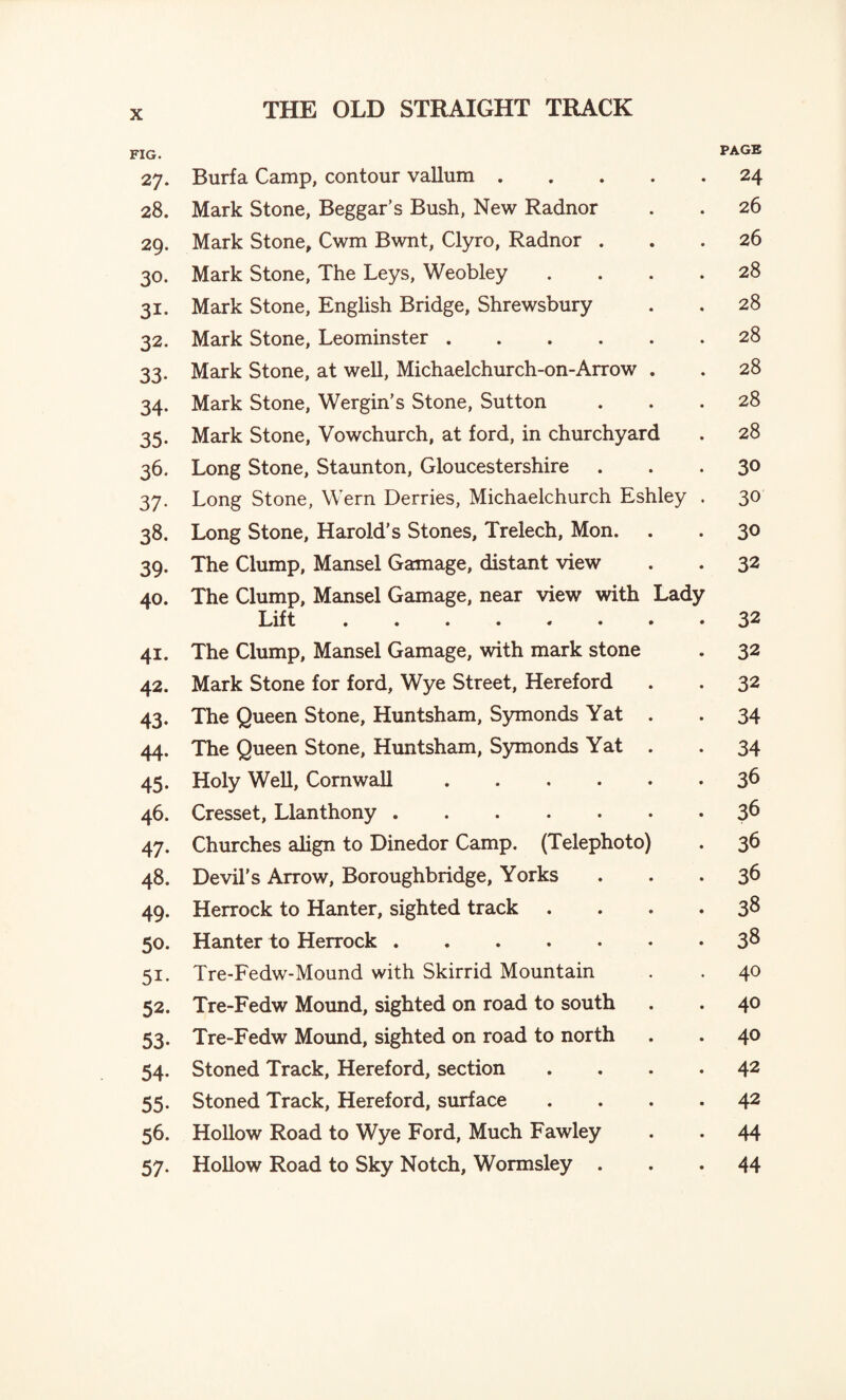 FIG. PAGE 27. Burfa Camp, contour vallum.24 28. Mark Stone, Beggar’s Bush, New Radnor . . 26 29. Mark Stone, Cwm Bwnt, Clyro, Radnor ... 26 30. Mark Stone, The Leys, Weobley .... 28 31. Mark Stone, English Bridge, Shrewsbury . . 28 32. Mark Stone, Leominster ...... 28 33. Mark Stone, at well, Michaelchurch-on-Arrow . . 28 34. Mark Stone, Wergin’s Stone, Sutton ... 28 35. Mark Stone, Vowchurch, at ford, in churchyard . 28 36. Long Stone, Staunton, Gloucestershire ... 3° 37. Long Stone, Wern Derries, Michaelchurch Eshley . 30 38. Long Stone, Harold’s Stones, Treiech, Mon. . . 30 39. The Clump, Mansel Gamage, distant view . . 32 40. The Clump, Mansel Gamage, near view with Lady Lift ........ 32 41. The Clump, Mansel Gamage, with mark stone . 32 42. Mark Stone for ford, Wye Street, Hereford . . 32 43. The Queen Stone, Huntsham, Symonds Yat . . 34 44. The Queen Stone, Huntsham, Symonds Yat . . 34 45. Holy Well, Cornwall.36 46. Cresset, Llanthony.36 47. Churches align to Dinedor Camp. (Telephoto) . 36 48. Devil's Arrow, Boroughbridge, Yorks ... 36 49. Herrock to Hanter, sighted track . ... 38 50. Hanter to Herrock.3$ 51. Tre-Fedw-Mound with Skirrid Mountain . . 40 52. Tre-Fedw Mound, sighted on road to south . . 40 53. Tre-Fedw Mound, sighted on road to north . . 40 54. Stoned Track, Hereford, section .... 42 55. Stoned Track, Hereford, surface .... 42 56. Hollow Road to Wye Ford, Much Fawley . . 44 57. Hollow Road to Sky Notch, Wormsley ... 44