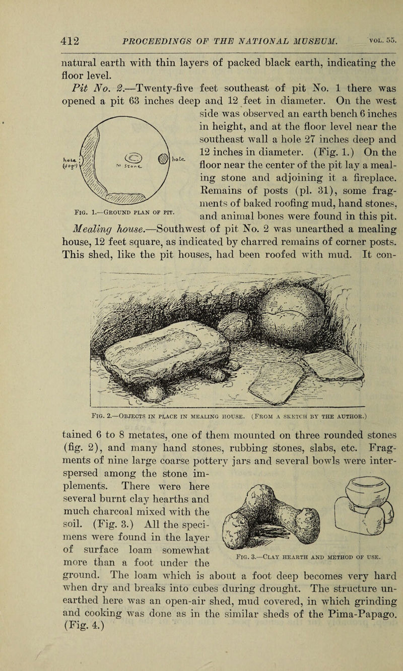 natural earth with thin layers of packed black earth, indicating the floor level. Pit No. 2.—Twenty-five feet southeast of pit No. 1 there was opened a pit 63 inches deep and 12 feet in diameter. On the west side was observed an earth bench 6 inches in height, and at the floor level near the southeast wall a hole 27 inches deep and 12 inches in diameter. (Fig. 1.) On the floor near the center of the pit lay a meal¬ ing stone and adjoining it a fireplace. Remains of posts (pi. 31), some frag¬ ments of baked roofing mud, hand stones, and animal bones were found in this pit. Mealing house.—Southwest of pit No. 2 was unearthed a mealing house, 12 feet square, as indicated by charred remains of corner posts. This shed, like the pit houses, had been roofed with mud. It con- Fig. 2.—Objects in place in mealing house. (From a sketch by the author.) tained 6 to 8 metates, one of them mounted on three rounded stones (fig. 2), and many hand stones, rubbing stones, slabs, etc. Frag¬ ments of nine large coarse pottery jars and several bowls were inter¬ spersed among the stone im¬ plements. There were here several burnt clay hearths and much charcoal mixed with the soil. (Fig. 3.) All the speci¬ mens were found in the layer of surface loam somewhat .. „ _ Fig. 3.—Clay hearth and method of use. more than a foot under the ground. The loam which is about a foot deep becomes very hard wdien dry and breaks into cubes during drought. The structure un¬ earthed here was an open-air shed, mud covered, in which grinding and cooking was done as in the similar sheds of the Pima-Papago. (Fig. 4.)