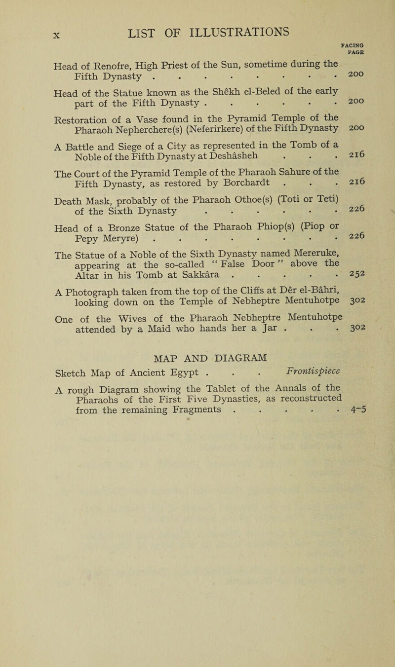 FACING PAGE Head of Renofre, High Priest of the Sun, sometime during the Fifth Dynasty . . . • • • • 200 Head of the Statue known as the Shekh el-Beled of the early part of the Fifth Dynasty ...... 200 Restoration of a Vase found in the Pyramid Temple of the Pharaoh Nepherchere(s) (Neferirkere) of the Fifth Dynasty 200 A Battle and Siege of a City as represented in the Tomb of a Noble of the Fifth Dynasty at Deshasheh . . . 216 The Court of the Pyramid Temple of the Pharaoh Sahure of the Fifth Dynasty, as restored by Borchardt Death Mask, probably of the Pharaoh Othoe(s) (Toti or Teti) of the Sixth Dynasty ...... Head of a Bronze Statue of the Pharaoh Phiop(s) (Piop or Pepy Meryre) ....•••• 22^ The Statue of a Noble of the Sixth Dynasty named Mereruke, appearing at the so-called “ False Door ” above the Altar in his Tomb at Sakkara ..... 252 A Photograph taken from the top of the Cliffs at Der el-Bahri, looking down on the Temple of Nebheptre Mentuhotpe 302 One of the Wives of the Pharaoh Nebheptre Mentuhotpe attended by a Maid who hands her a Jar . . . 302 MAP AND DIAGRAM Sketch Map of Ancient Egypt . . . Frontispiece A rough Diagram showing the Tablet of the Annals of the Pharaohs of the First Five Dynasties, as reconstructed from the remaining Fragments ..... 4-5