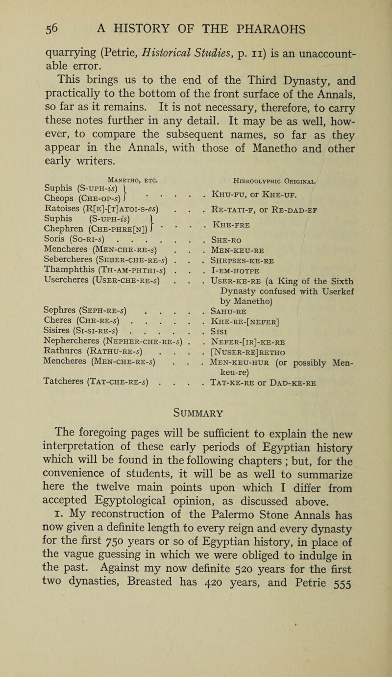 quarrying (Petrie, Historical Studies, p. n) is an unaccount¬ able error. This brings us to the end of the Third Dynasty, and practically to the bottom of the front surface of the Annals, so far as it remains. It is not necessary, therefore, to carry these notes further in any detail. It may be as well, how¬ ever, to compare the subsequent names, so far as they appear m the Annals, with early writers. Manetho, etc. Suphis (S-uph-zs) ) Cheops (Che-op-s) f Ratoises (R[e]-[t]atoi-s-£s) Suphis (S-uph-zs) ) Chephren (Che-phre[n]) J * Soris (So-ri-s). Mencheres (Men-che-re-s) Sebercheres (Seber-che-re-s) . Thamphthis (Th-am-phthi-s) . Usercheres (User-che-re-s) Sephres (Seph-re-s) .... Cheres (Che-re-s). Sisires (Si-si-re-s). Nephercheres (Nepher-che-re-s) . Rathures (Rathu-re-s) Mencheres (Men-che-re-s) Tatcheres (Tat-che-re-s) . those of Manetho and other Hieroglyphic Original, . Khu-fu, or Khe-uf. . Re-tati-f, or Re-dad-ef . Khe-fre . She-ro . Men-keu-re . Shepses-ke-re . I-EM-HOTPE . User-ke-re (a King of the Sixth Dynasty confused with Userkef by Manetho) . Sahu-re . Khe-re-[nefer] . Sisi . Nefer-[ir]-ke-re . [Nuser-re]retho . Men-keu-hur (or possibly Men- keu-re) . Tat-ke-re or Dad-ke-re Summary The foregoing pages will be sufficient to explain the new interpretation of these early periods of Egyptian history which will be found in the following chapters; but, for the convenience of students, it will be as well to summarize here the twelve main points upon which I differ from accepted Egyptological opinion, as discussed above. i. My reconstruction of the Palermo Stone Annals has now given a definite length to every reign and every dynasty for the first 750 years or so of Egyptian history, in place of the vague guessing in which we were obliged to indulge in the past. Against my now definite 520 years for the first two dynasties, Breasted has 420 years, and Petrie 555