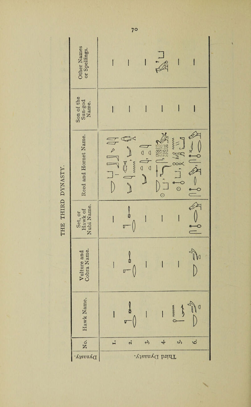7° CO . <D cn B 5P !z 3 ^ <D t-i Qj <u tj . -t-> o a> “H Mfi ° c fl 3 £; O CO CO £ hH W H W w H \