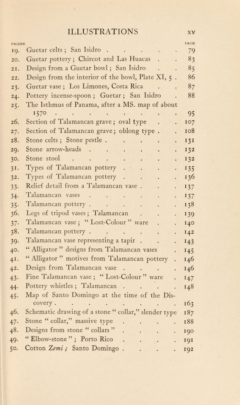 FIGURE PAGE 19. Guetar celts ; San Isidro ..... 79 20. Guetar pottery; Chircot and Las Huacas . . 83 21. Design from a Guetar bowl; San Isidro . . 85 22. Design from the interior of the bowl, Plate XI, 5 . 86 23. Guetar vase ; Los Limones, Costa Rica . . 87 24. Pottery incense-spoon ; Guetar ; San Isidro . 88 25. The Isthmus of Panama, after a MS. map of about 1570 95 26. Section of Talamancan grave ; oval type . . 107 27. Section of Talamancan grave; oblong type . . 108 28. Stone celts ; Stone pestle . . . . .131 29. Stone arrow-heads . . . . . .132 30. Stone stool . . . . . . .132 31. Types of Talamancan pottery . . . .135 32. Types of Talamancan pottery . . . .136 33. Relief detail from a Talamancan vase . . . 137 34. Talamancan vases . . . . . .137 35. Talamancan pottery . . . . . .138 36. Legs of tripod vases; Talamancan . . .139 37. Talamancan vase; “ Lost-Colour ” ware . . 140 38. Talamancan pottery ...... 142 39. Talamancan vase representing a tapir . . . 143 40. “ Alligator ” designs from Talamancan vases . 145 41. “Alligator” motives from Talamancan pottery . 146 42. Design from Talamancan vase .... 146 43. Fine Talamancan vase ; “ Lost-Colour ” ware . 147 44. Pottery whistles ; Talamancan .... 148 45. Map of Santo Domingo at the time of the Dis¬ covery . . . . . . . .163 46. Schematic drawing of a stone “ collar,” slender type 187 47. Stone “collar,” massive type . . . .188 48. Designs from stone “ collars ” . . . .190 49. “Elbow-stone”; Porto Rico .... 191 50. Cotton Zemi; Santo Domingo .... 192