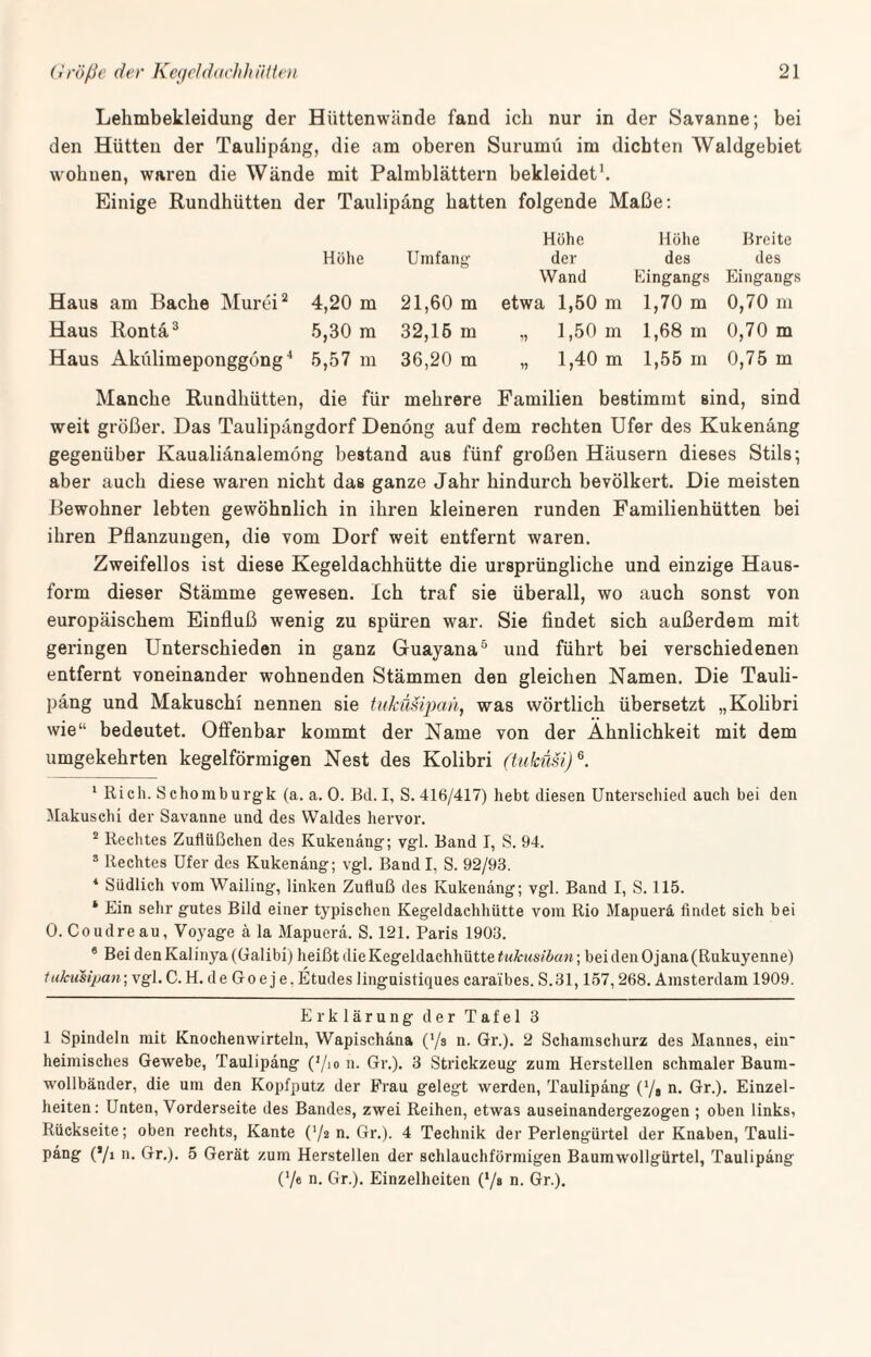 Lehmbekleidung der Hüttenwände fand ich nur in der Savanne; bei den Hütten der Taulipäng, die am oberen Surumü im dichten Waldgebiet w ohnen, waren die Wände mit Palmblättern bekleidet* 1. Einige Rundhütten der Taulipäng hatten folgende Maße: Höhe Höhe Breite Höhe Umfang der des des Wand Eingangs Eingangs Haus am Bache Murei2 4,20 m 21,60 m etwa 1,50 m 1,70 m 0,70 m Haus Rontä3 5,30 m 32,15 m „ 1,50 m 1,68 m 0,70 m Haus Akülimeponggöng4 5,57 m 36,20 m „ 1,40 m 1,55 m 0,75 m Manche Rundhütten, die für mehrere Familien bestimmt sind, sind weit größer. Das Taulipängdorf Denöng auf dem rechten Ufer des Kukenäng gegenüber Kaualiänalemöng bestand aus fünf großen Häusern dieses Stils; aber auch diese waren nicht das ganze Jahr hindurch bevölkert. Die meisten Bewohner lebten gewöhnlich in ihren kleineren runden Familienhütten bei ihren Pflanzungen, die vom Dorf weit entfernt waren. Zweifellos ist diese Kegeldachhütte die ursprüngliche und einzige Haus¬ form dieser Stämme gewesen. Ich traf sie überall, wo auch sonst von europäischem Einfluß wenig zu spüren war. Sie findet sich außerdem mit geringen Unterschieden in ganz Guayana5 und führt bei verschiedenen entfernt voneinander wohnenden Stämmen den gleichen Namen. Die Tauli¬ päng und Makuschi nennen sie tukmipan, was wörtlich übersetzt „Kolibri wie“ bedeutet. Offenbar kommt der Name von der Ähnlichkeit mit dem umgekehrten kegelförmigen Nest des Kolibri (tukusi)6. 1 Rieh. Schomburgk (a. a. 0. Bd. I, S. 416/417) hebt diesen Unterschied auch bei den Makuschi der Savanne und des Waldes hervor. 2 Rechtes Zuflüßchen des Kukenäng; vgl. Band I, S. 94. s Rechtes Ufer des Kukenäng; vgl. Band I. S. 92/93. * Südlich vom Wailing, linken Zufluß des Kukenäng; vgl. Band I, S. 115. ‘ Ein sehr gutes Bild einer typischen Kegeldachhütte vom Rio Mapuerä findet sich bei 0. Coudreau, Voyage ä la Mapuerä. S. 121. Paris 1903. 6 Bei denKalinya(Galibi) heißt die Kegeldachhütte tukusiban; beidenOjana(Rukuyenne) tukusipan; vgl.C. H. de Goe j e. Etudes linguistiques caraibes. S.31,157,268. Amsterdam 1909. Erklärung der Tafel 3 1 Spindeln mit Knochenwirteln, Wapischäna (’/s n. Gr.). 2 Schamschurz des Mannes, ein* heimisches Gewebe, Taulipäng (J/io n. Gr.). 3 Strickzeug zum Herstellen schmaler Baum- wollbänder, die um den Kopfputz der Frau gelegt werden, Taulipäng (*/, n. Gr.). Einzel¬ heiten: Unten, Vorderseite des Bandes, zwei Reihen, etwas auseinandergezogen ; oben links, Rückseite; oben rechts, Kante O/2 n. Gr.). 4 Technik der Perlengürtel der Knaben, Tauli- päng (*/1 n. Gr.). 5 Gerät zum Herstellen der schlauchförmigen Baumwollgürtel, Taulipäng (V6 n- Gr.). Einzelheiten (x/s n. Gr.).