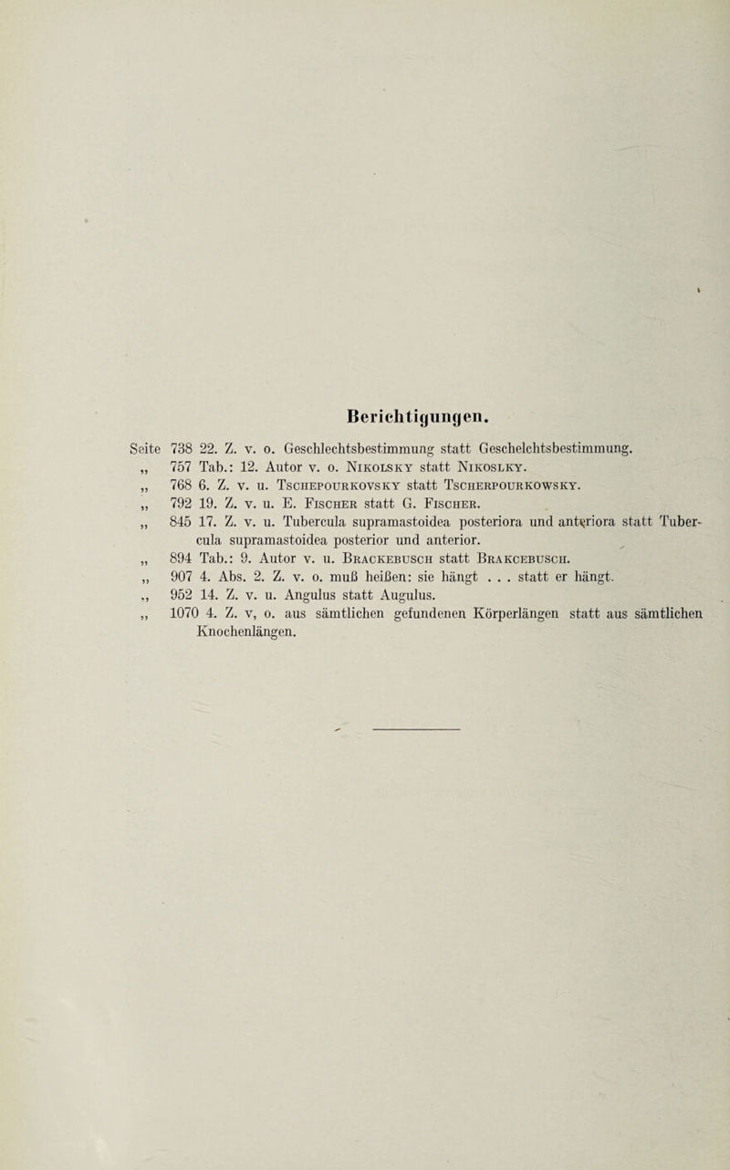 Berichtigungen. Seite 738 22. Z. v. o. Geschlechtsbestimmung statt Geschelchtsbestimmung. „ 757 Tab.: 12. Autor v. o. Nikolsky statt Nikoslky. „ 768 6. Z. v. u. Tsciiepourkovsky statt Tscherpourkowsky. „ 792 19. Z. v. u. E. Fischer statt G. Fischer. „ 845 17. Z. v. u. Tubercula supramastoidea posteriora und ant^riora statt Tuber- cula supramastoidea posterior und anterior. „ 894 Tab.: 9. Autor v. u. Brackebusch statt Brakcebuscii. „ 907 4. Abs. 2. Z. v. o. mud heifien: sie hangt . . . statt er hangt. ,, 952 14. Z. v. u. Angulus statt Augulus. ,, 1070 4. Z. v, o. aus samtlichen gefundenen Korperlangen statt aus samtlichen Knochenlangen.