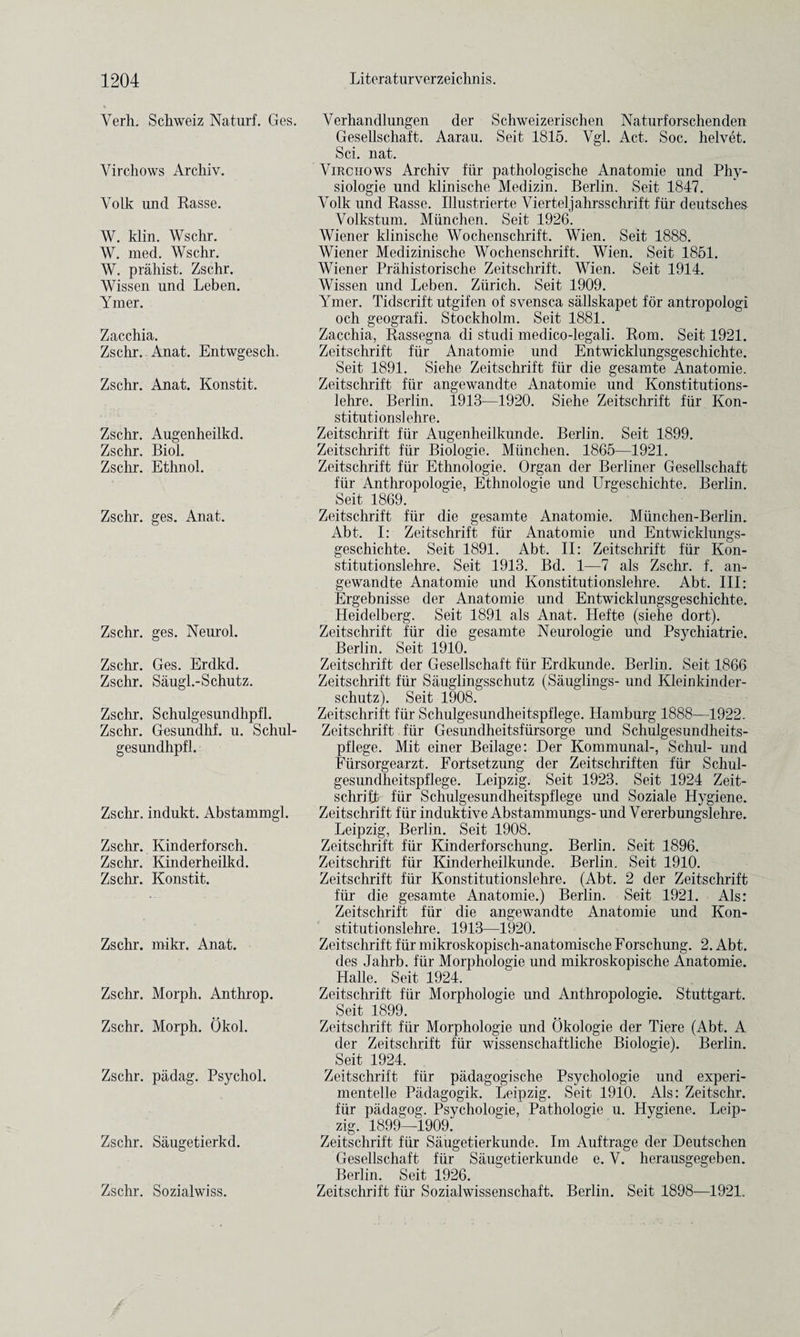 Verli. Schweiz Naturf. Ges. Virchows Archiv. Volk unci Rasse. W. klin. Wschr. W. med. Wschr. W. prahist. Zschr. Wissen und Leben. Ymer. Zacchia. Zschr. Anat. Entwgesch. Zschr. Anat. Konstit. Zschr. Augenheilkd. Zschr. Biol. Zschr. Ethnol. Zschr. ges. Anat. Zschr. ges. Neurol. Zschr. Ges. Erdkd. Zschr. Saugl.-Schutz. Zschr. Schulgesundhpfl. Zschr. Gesundhf. u. Schul¬ gesundhpfl. Zschr. indukt. Abstammgl. Zschr. Kinderforsch. Zschr. Kinderheilkd. Zschr. Konstit. Zschr. mikr. Anat. Zschr. Morph. Anthrop. Zschr. Morph. Okol. Zschr. padag. Psychol. Zschr. Saugetierkd. Zschr. Sozialwiss. Verhandlungen der Schweizerischen Naturforschenden Gesellschaft. Aarau. Seit 1815. Vgl. Act. Soc. helvet. Sci. nat. Virchows Archiv fur pathologische Anatomie und Phv- siologie und klinische Medizin. Berlin. Seit 1847. Volk und Rasse. Illustrierte Vierteljahrsschrift fur deutsches Volkstum. Miinchen. Seit 1926. Wiener klinische Wochenschrift. Wien. Seit 1888. Wiener Medizinische Wochenschrift. Wien. Seit 1851. Wiener Prahistorische Zeitschrift. Wien. Seit 1914. Wissen und Leben. Zurich. Seit 1909. Ymer. Tidscrift utgifen of svensca sallskapet for antropologi och geografi. Stockholm. Seit 1881. Zacchia, Rassegna di studi medico-legali. Rom. Seit 1921. Zeitschrift fur Anatomie und Entwicklungsgeschichte. Seit 1891. Siehe Zeitschrift fur die gesamte Anatomie. Zeitschrift fur angewandte Anatomie und Konstitutions- lehre. Berlin. 1913—1920. Siehe Zeitschrift fur Kon¬ stitutionslehre. Zeitschrift fur Augenheilkunde. Berlin. Seit 1899. Zeitschrift fur Biologie. Miinchen. 1865—1921. Zeitschrift fur Ethnologie. Organ der Berliner Gesellschaft fur Anthropologie, Ethnologie und Urgeschichte. Berlin. Seit 1869. Zeitschrift fur die gesamte Anatomie. Miinchen-Berlin. Abt. I: Zeitschrift fur Anatomie und Entwicklungs¬ geschichte. Seit 1891. Abt. II: Zeitschrift fur Kon- stitutionslehre. Seit 1913. Bd. 1—7 als Zschr. f. an¬ gewandte Anatomie und Konstitutionslehre. Abt. Ill: Ergebnisse der Anatomie und Entwicklungsgeschichte. Heidelberg. Seit 1891 als Anat. Hefte (siehe dort). Zeitschrift fiir die gesamte Neurologie und Psychiatrie. Berlin. Seit 1910. Zeitschrift der Gesellschaft fiir Erdkunde. Berlin. Seit 1866 Zeitschrift fiir Sauglingsschutz (Sauglings- und Kleinkinder- schutz). Seit 1908. Zeitschrift fiir Schulgesundheitspflege. Hamburg 1888—1922. Zeitschrift fiir Gesundheitsfiirsorge und Schulgesundheits¬ pflege. Mit einer Beilage: Der Kommunal-, Schul- und Fiirsorgearzt. Fortsetzung der Zeitschriften fiir Schul¬ gesundheitspflege. Leipzig. Seit 1923. Seit 1924 Zeit- schrift fiir Schulgesundheitspflege und Soziale Hygiene. Zeitschrift fiir induktive Abstammungs- und Vererbungslehre. Leipzig, Berlin. Seit 1908. Zeitschrift fiir Kinderforschung. Berlin. Seit 1896. Zeitschrift fiir Kinderheilkunde. Berlin. Seit 1910. Zeitschrift fiir Konstitutionslehre. (Abt. 2 der Zeitschrift fiir die gesamte Anatomie.) Berlin. Seit 1921. Als: Zeitschrift fiir die angewandte Anatomie und Kon¬ stitutionslehre. 1913—1920. Zeitschrift fiir mikroskopisch-anatomische Forschung. 2. Abt. des Jahrb. fiir Morphologie und mikroskopische Anatomie. Halle. Seit 1924. Zeitschrift fiir Morphologie und Anthropologie. Stuttgart. Seit 1899. Zeitschrift fiir Morphologie und Okologie der Tiere (Abt. A der Zeitschrift fiir wissenschaftliche Biologie). Berlin. Seit 1924. Zeitschrift fiir padagogische Psychologie und experi- mentelle Padagogik. Leipzig. Seit 1910. Als: Zeitschr. fiir padagog. Psychologie, Pathologie u. Hygiene. Leip¬ zig. 1899—1909. Zeitschrift fiir Saugetierkunde. Im Auftrage der Deutschen Gesellschaft fiir Saugetierkunde e. V. herausgegeben. Berlin. Seit 1926. Zeitschrift fiir Sozialwissenschaft. Berlin. Seit 1898—1921.