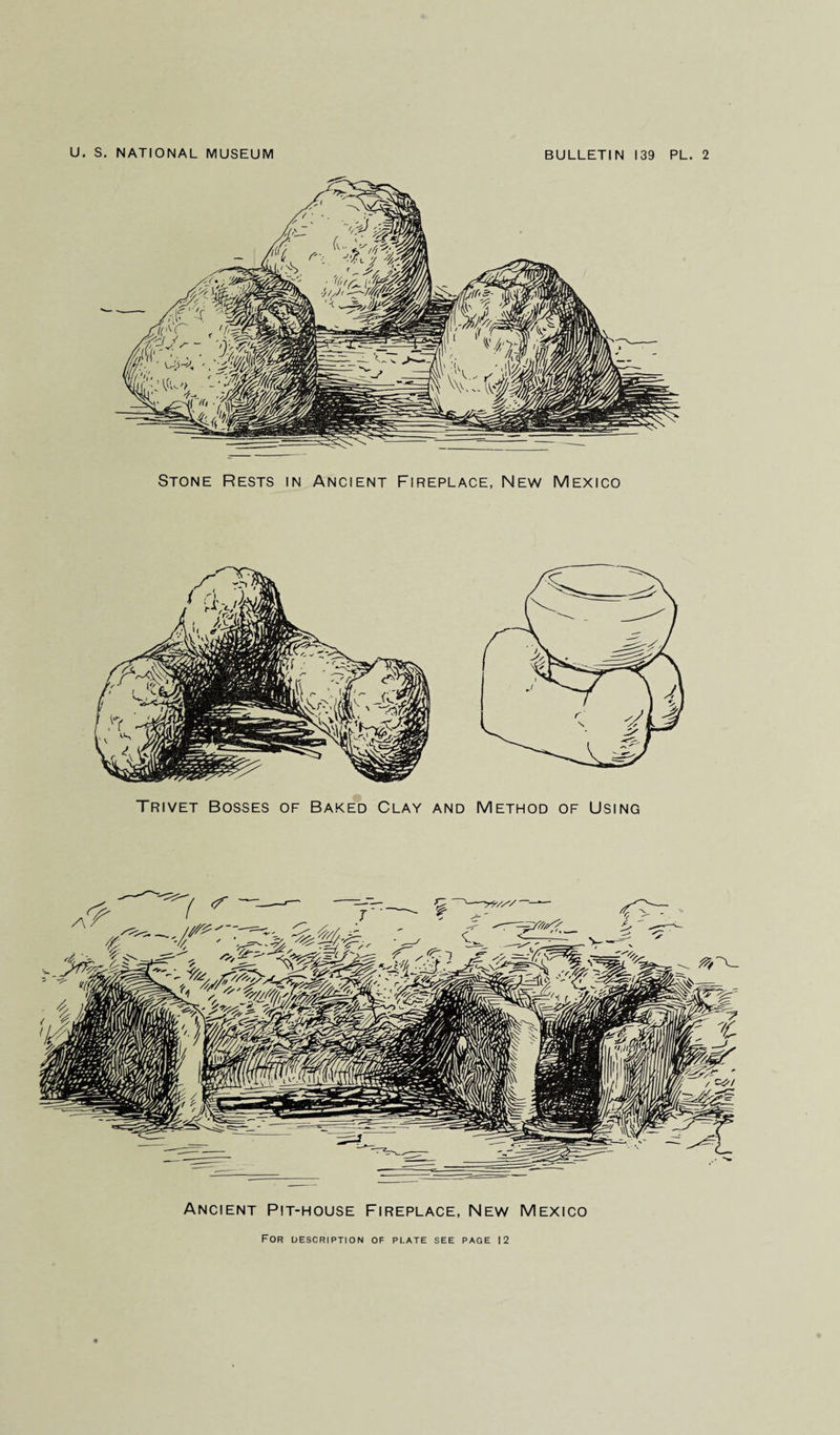 Stone Rests in Ancient Fireplace, New Mexico Trivet Bosses of Baked Clay and Method of Using Ancient Pit-house Fireplace, New Mexico For description of plate see page 12