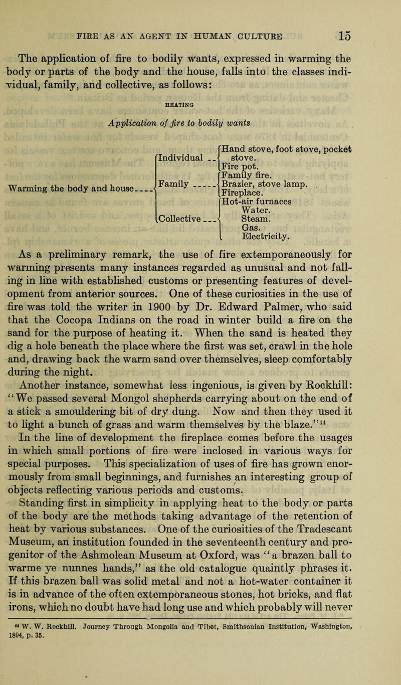 The application of fire to bodily wants, expressed in warming the body or parts of the body and the house, falls into the classes indi¬ vidual, family, and collective, as follows: HEATING Application of fire to bodily wants Warming the body and house_ Individual Family_ .Collective_< Hand stove, foot stove, pocket stove. Fire pot. Family fire. Brazier, stove lamp. Fireplace. Hot-air furnaces Water. Steam. Gas. Electricity. As a preliminary remark, the use of fire extemporaneously for warming presents many instances regarded as unusual and not fall¬ ing in line with established customs or presenting features of devel¬ opment from anterior sources. One of these curiosities in the use of fire was told the writer in 1900 by Dr. Edward Palmer, who said that the Cocopa Indians on the road in winter build a fire on the sand for the purpose of heating it. When the sand is heated they dig a hole beneath the place where the first was set, crawl in the hole and, drawing back the warm sand over themselves, sleep comfortably during the night. Another instance, somewhat less ingenious, is given by Rockhill: “We passed several Mongol shepherds carrying about on the end of a stick a smouldering bit of dry dung. Now and then they used it to light a bunch of grass and warm themselves by the blaze.”44 In the line of development the fireplace comes before the usages in which small portions of fire were inclosed in various ways for special purposes. This specialization of uses of fire has grown enor¬ mously from small beginnings, and furnishes an interesting group of objects reflecting various periods and customs. Standing first in simplicity in applying heat to the body or parts of the body are the methods taking advantage of the retention of heat by various substances. One of the curiosities of the Tradescant Museum, an institution founded in the seventeenth century and pro¬ genitor of the Ashmolean Museum at Oxford, was “a brazen ball to warme ye nunnes hands,” as the old catalogue quaintly phrases it. If this brazen ball was solid metal and not a hot-water container it is in advance of the often extemporaneous stones, hot bricks, and flat irons, which no doubt have had long use and which probably will never 14 W. W. Rockhill. Journey Through Mongolia and Tibet, Smithsonian Institution, Washington, 1894, p. 35.