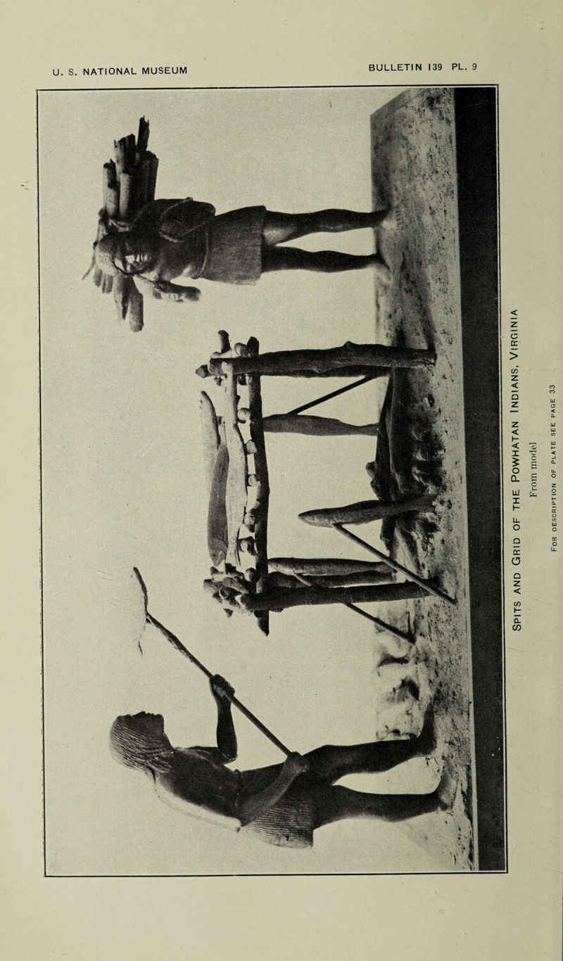 Spits and Grid of the Powhatan Indians, Virginia From model