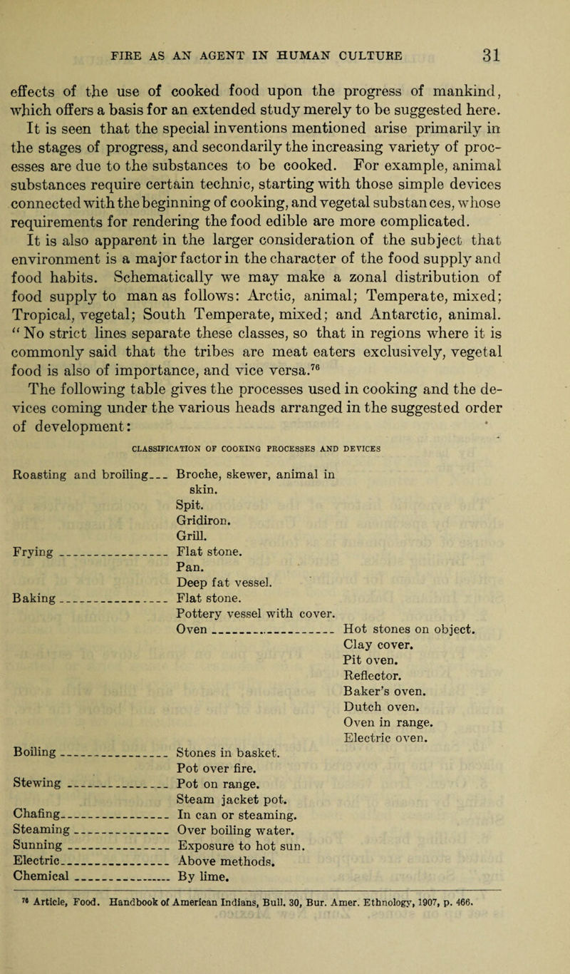 effects of the use of cooked food upon the progress of mankind, which offers a basis for an extended study merely to be suggested here. It is seen that the special inventions mentioned arise primarily in the stages of progress, and secondarily the increasing variety of proc¬ esses are due to the substances to be cooked. For example, animal substances require certain technic, starting with those simple devices connected with the beginning of cooking, and vegetal substances, whose requirements for rendering the food edible are more complicated. It is also apparent in the larger consideration of the subject that environment is a major factor in the character of the food supply and food habits. Schematically we may make a zonal distribution of food supply to man as follows: Arctic, animal; Temperate, mixed; Tropical, vegetal; South Temperate, mixed; and Antarctic, animal. “ No strict lines separate these classes, so that in regions where it is commonly said that the tribes are meat eaters exclusively, vegetal food is also of importance, and vice versa.76 The following table gives the processes used in cooking and the de¬ vices coming under the various heads arranged in the suggested order of development: CLASSIFICATION OF COOKING PROCESSES AND DEVICES Roasting and broiling_Broche, skewer, animal in skin. Spit. Gridiron. GrUl. Frying_Flat stone. Pan. Deep fat vessel. Baking_ Flat stone. Pottery vessel with cover. Oven_ Hot stones on object. Clay cover. Pit oven. Reflector. Baker's oven. Dutch oven. Oven in range. Electric oven. Boiling- Stones in basket. Pot over fire. Stewing-Pot on range. Steam jacket pot. Chafing- In can or steaming. Steaming-Over boiling water. Sunning-Exposure to hot sun. Electric___Above methods. Chemical__ By lime. 74 Article, Food. Handbook of American Indians, Bull. 30, Bur. Amer. Ethnology, 1907, p. 466.