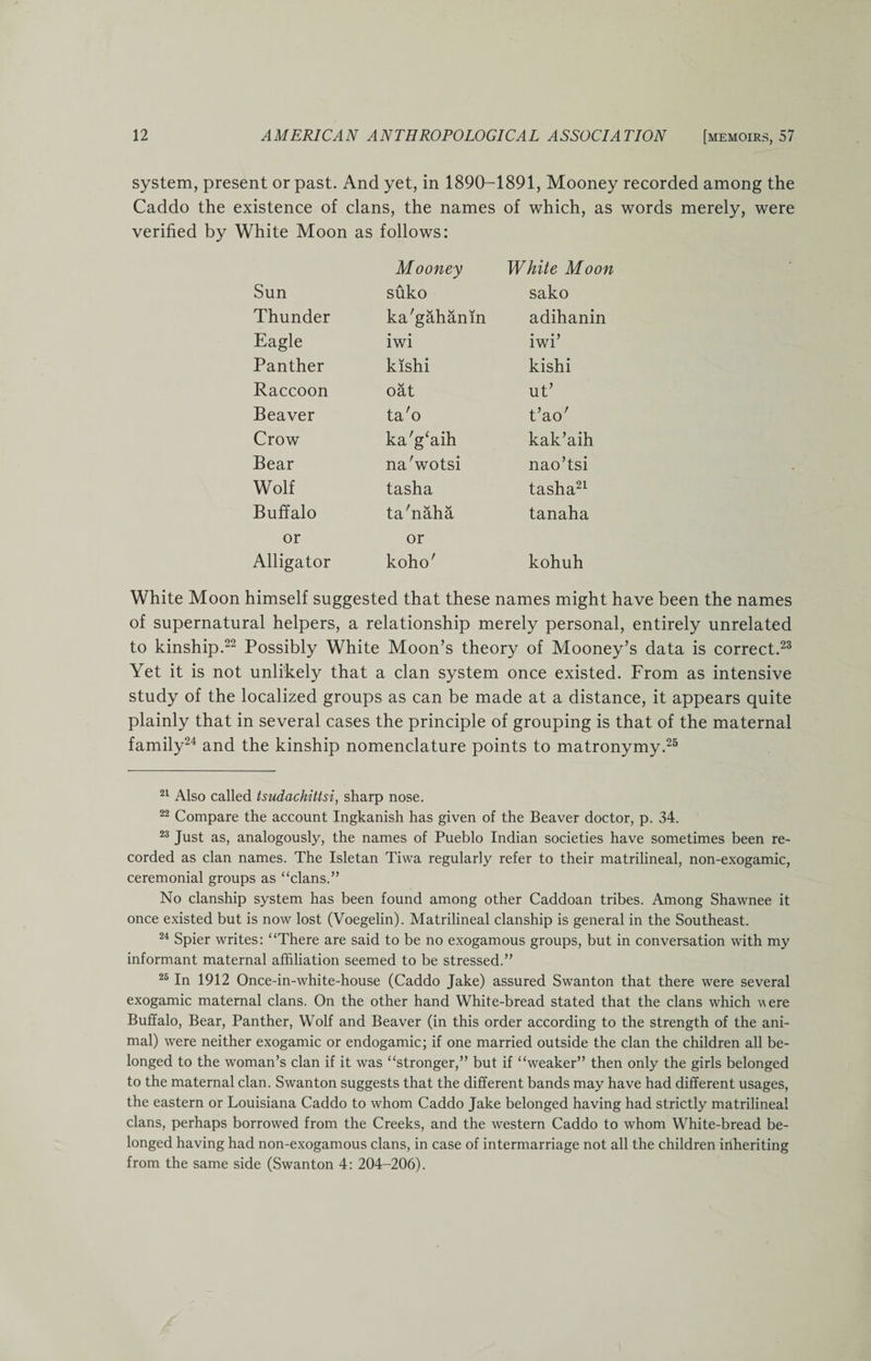 system, present or past. And yet, in 1890-1891, Mooney recorded among the Caddo the existence of clans, the names of which, as words merely, were verified by White Moon as follows: Mooney White Moon Sun suko sako Thunder ka'gahanin adihanin Eagle iwi iwi’ Panther kishi kishi Raccoon oat ut’ Beaver ta'o t’ao' Crow ka'g‘aih kak’aih Bear na'wotsi nao’tsi Wolf tasha tasha21 Buffalo ta'naha tanaha or or Alligator koho' kohuh White Moon himself suggested that these names might have been the names of supernatural helpers, a relationship merely personal, entirely unrelated to kinship.22 Possibly White Moon’s theory of Mooney’s data is correct.23 Yet it is not unlikely that a clan system once existed. From as intensive study of the localized groups as can be made at a distance, it appears quite plainly that in several cases the principle of grouping is that of the maternal family24 and the kinship nomenclature points to matronymy.25 21 Also called tsudachittsi, sharp nose. 22 Compare the account Ingkanish has given of the Beaver doctor, p. 34. 23 Just as, analogously, the names of Pueblo Indian societies have sometimes been re¬ corded as clan names. The Isletan Tiwa regularly refer to their matrilineal, non-exogamic, ceremonial groups as “clans.” No clanship system has been found among other Caddoan tribes. Among Shawnee it once existed but is now lost (Voegelin). Matrilineal clanship is general in the Southeast. 24 Spier writes: “There are said to be no exogamous groups, but in conversation with my informant maternal affiliation seemed to be stressed.” 25 In 1912 Once-in-white-house (Caddo Jake) assured Swanton that there were several exogamic maternal clans. On the other hand White-bread stated that the clans which were Buffalo, Bear, Panther, Wolf and Beaver (in this order according to the strength of the ani¬ mal) were neither exogamic or endogamic; if one married outside the clan the children all be¬ longed to the woman’s clan if it was “stronger,” but if “weaker” then only the girls belonged to the maternal clan. Swanton suggests that the different bands may have had different usages, the eastern or Louisiana Caddo to whom Caddo Jake belonged having had strictly matrilineal clans, perhaps borrowed from the Creeks, and the western Caddo to whom White-bread be¬ longed having had non-exogamous clans, in case of intermarriage not all the children inheriting from the same side (Swanton 4: 204-206).