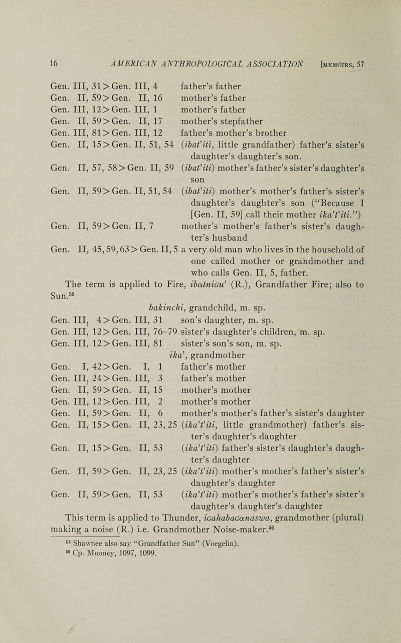 Gen. hi, 31 > Gen. III ,4 Gen. ii, 59 > Gen. II , 16 Gen. hi, 12 > Gen. III , 1 Gen. ii, 59 > Gen. II , 17 Gen. hi, 81 > Gen. III , 12 Gen. ii, 15 > Gen. II, 51, 54 Gen. ii, 57 , 58 > Gen. II, 59 Gen. ii, 59 > Gen. ii, 51,54 Gen. ii, 59 > Gen. ii, 7 Gen. n, 45 , 59,63 > Gen. II,, father’s father mother’s father mother’s father mother’s stepfather father’s mother’s brother (■ibaViti, little grandfather) father’s sister’s daughter’s daughter’s son. (■ibaPiti) mother’s father’s sister’s daughter’s son (■ibaPiti) mother’s mother’s father’s sister’s daughter’s daughter’s son (“Because I [Gen. II, 59] call their mother ika’t’iti.”) mother’s mother’s father’s sister’s daugh¬ ter’s husband a very old man who lives in the household of one called mother or grandmother and who calls Gen. II, 5, father. The term is applied to Fire, ibatniGu’ (R.), Grandfather Fire; also to bakinchi, grandchild, m. sp. 11 sister’s son’s son, m. sp. ika’, grandmother 1 father’s mother 3 father’s mother .5 mother’s mother 2 mother’s mother 6 mother’s mother’s father’s sister’s daughter !3, 25 (ika’t’iti, little grandmother) father’s sis¬ ter’s daughter’s daughter 53 (ika’Titi) father’s sister’s daughter’s daugh¬ ter’s daughter !3, 25 (ika’Viti) mother’s mother’s father’s sister’s daughter’s daughter 13 (ika’t’iti) mother’s mother’s father’s sister’s daughter’s daughter’s daughter This term is applied to Thunder, iGahabaGanaswa, grandmother (plural) making a noise (R.) i.e. Grandmother Noise-maker.56 Sun.55 Gen. HI, 4> Gen. ( HI, Gen. III, 12 > Gen. HI, Gen. III, 12 > Gen. HI, Gen. I, 42 > Gen. I, Gen. III, 24> Gen. HI, Gen. II, 59 > Gen. II, Gen. III, 12 > Gen. HI, Gen. II, 59 > Gen. II, Gen. II, 15> Gen. II, Gen. II, 15 > Gen. II, Gen. II, 59> Gen. II, Gen. II, 59> Gen. II, 65 Shawnee also say “Grandfather Sun” (Voegelin). 66 Cp. Mooney, 1097, 1099.