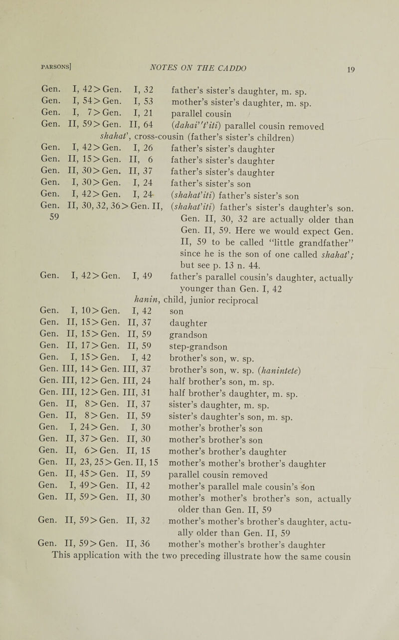 Gen. i, 42 > Gen. I, 32 Gen. i, 54 > Gen. I, 53 Gen. i, 7 > Gen. I, 21 Gen. n, 59 > Gen. II, 64 shahat ■’, cross-c Gen. i, 42 > Gen. i, 26 Gen. ii, 15 > Gen. ii, 6 Gen. ii, 30 > Gen. ii, 37 Gen. i, 30 > Gen. i, 24 Gen. i, 42 > Gen. i, 24- Gen. ii, 30, 32, 36> Gen. II 59 father’s sister’s daughter father’s sister’s daughter father’s sister’s daughter father’s sister’s son (■shahat’iti) father’s sister’s son (shahat’iti) father’s sister’s daughter’s son. Gen. II, 30, 32 are actually older than Gen. II, 59. Here we would expect Gen. II, 59 to be called “little grandfather” since he is the son of one called shahat’; but see p. 13 n. 44. Gen. I, 42 > Gen. I, 49 father’s parallel cousin’s daughter, actually younger than Gen. I, 42 hanin, child, junior reciprocal Gen. I, 10 > Gen. I, 42 son Gen. II, 15 > Gen. II, 37 daughter Gen. II, 15 > Gen. II, 59 grandson Gen. II, 17 > Gen. II, 59 step-grandson Gen. I, 15 > Gen. I, 42 brother’s son, w. sp. Gen. Ill, 14 > Gen. III, 37 brother’s son, w. sp. (hanintete) Gen. Ill, 12 > Gen. Ill, 24 half brother’s son, m. sp. Gen. III, 12 > Gen. Ill, 31 half brother’s daughter, m. sp. Gen. II, 8>Gen. II, 37 sister’s daughter, m. sp. Gen. II, 8>Gen. II, 59 sister’s daughter’s son, m. sp. Gen. I, 24 > Gen. I, 30 mother’s brother’s son Gen. II, 37 > Gen. II, 30 mother’s brother’s son Gen. II, 6>Gen. II, 15 mother’s brother’s daughter Gen. II, 23, 25 > Gen. II, 15 mother’s mother’s brother’s daughter Gen. II, 45 > Gen. II, 59 parallel cousin removed Gen. I, 49 > Gen. II, 42 mother’s parallel male cousin’s 3on Gen. II, 59 > Gen. II, 30 mother’s mother’s brother’s son, actually older than Gen. II, 59 Gen. II, 59 > Gen. II, 32 mother’s mother’s brother’s daughter, actu¬ ally older than Gen. II, 59 Gen. II, 59 > Gen. II, 36 mother’s mother’s brother’s daughter This application with the two preceding illustrate how the same cousin