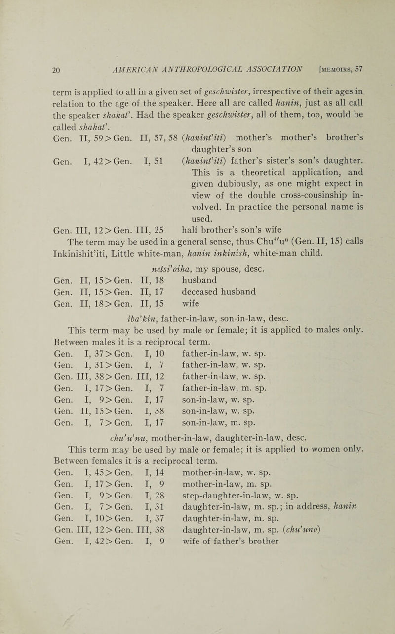 term is applied to all in a given set of geschwister, irrespective of their ages in relation to the age of the speaker. Here all are called hanin, just as all call the speaker shahat’. Had the speaker geschwister, all of them, too, would be called shahaf. Gen. II, 59 > Gen. 11,57,58 (hanin?iti) mother’s mother’s brother’s daughter’s son Gen. I, 42 > Gen. I, 51 (haninCiti) father’s sister’s son’s daughter. This is a theoretical application, and given dubiously, as one might expect in view of the double cross-cousinship in¬ volved. In practice the personal name is used. Gen. Ill, 12 > Gen. Ill, 25 half brother’s son’s wife The term may be used in a general sense, thus Chu‘'uu (Gen. II, 15) calls Inkinishit’iti, Little white-man, hanin inkinish, white-man child. netsi’oiha, my spouse, desc. Gen. II, 15 > Gen. II, 18 husband Gen. II, 15>Gen. 11,17 deceased husband Gen. II, 18 > Gen. 11,15 wife iba’kin, father-in-law, son-in-law, desc. This term may be used by male or female; it is applied to males only. Between males it is a reciprocal term. Gen. I, 37 > Gen. I, 10 Gen. I, 31 > Gen. I, 7 Gen. Ill, 38 > Gen. Ill, 12 Gen. I, 17 > Gen. I, 7 Gen. I, 9>Gen. I, 17 Gen. II, 15 > Gen. 1,38 Gen. I, 7> Gen. I, 17 father-in-law, w. sp. father-in-law, w. sp. father-in-law, w. sp. father-in-law, m. sp. son-in-law, w. sp. son-in-law, w. sp. son-in-law, m. sp. chu'u’nu, mother-in-law, daughter-in-law, desc. This term may be used by male or female; it is applied to women only. Between females it is a reciprocal term. Gen. I, 45 > Gen. I, 14 mother-in-law, w. sp. Gen. I, 17 > Gen. I, 9 mother-in-law, m. sp. Gen. I, 9>Gen. I, 28 step-daughter-in-law, w. sp. Gen. I, 7>Gen. I, 31 daughter-in-law, m. sp.; in address, hanin Gen. I, 10> Gen. I, 37 daughter-in-law, m. sp. Gen. Ill, 12 > Gen. III, 38 daughter-in-law, m. sp. (chu’uno) Gen. I, 42 > Gen. I, 9 wife of father’s brother