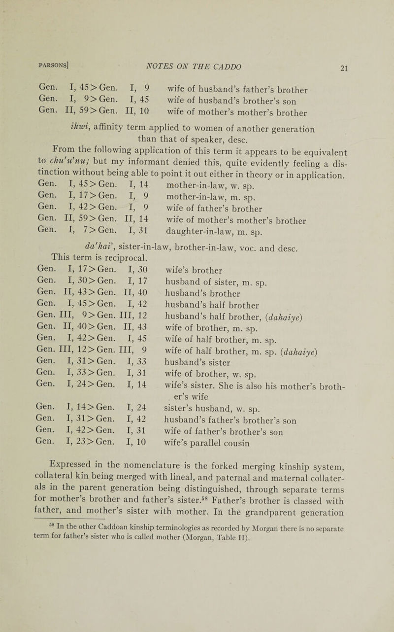 21 Gen. Gen. Gen. I, 45 > Gen. I, 9 wife of husband’s father’s brother I, 9>Gen. I, 45 wife of husband’s brother’s son II, 59 > Gen. II, 10 wife of mother’s mother’s brother ikwi, affinity term applied to women of another generation than that of speaker, desc. From the following application of this term it appears to be equivalent to chu'u’nu; but my informant denied this, quite evidently feeling a dis¬ tinction without being able to point it out either in theory or in application. Gen. I, 45 > Gen. 1,14 Gen. I, 17 > Gen. I, 9 Gen. I, 42 Gen. I, 9 Gen. II, 59 > Gen. 11,14 Gen. I, 7>Gen. 1,31 mother-in-law, w. sp. mother-in-law, m. sp. wife of father’s brother wife of mother’s mother’s brother daughter-in-law, m. sp. da'hai’, sister-in-law, brother-in-law, voc. and desc. This term is reciprocal. Gen. I, 17 > Gen. 1,30 Gen. I, 30 > Gen. I, 17 Gen. II, 43 > Gen. II, 40 Gen. I, 45 > Gen. 1,42 Gen. Ill, 9>Gen. Ill, 12 Gen. II, 40 > Gen. 11,43 Gen. I, 42 > Gen. 1,45 Gen. Ill, 12 > Gen. Ill, 9 Gen. I, 31 > Gen. 1,33 Gen. I, 33 > Gen. 1,31 Gen. I, 24>Gen. I, 14 Gen. I, 14 > Gen. 1,24 Gen. I, 31 > Gen. 1,42 Gen. I, 42 > Gen. 1,31 Gen. I, 23 > Gen. 1,10 wife’s brother husband of sister, m. sp. husband’s brother husband’s half brother husband’s half brother, (dahaiye) wife of brother, m. sp. wife of half brother, m. sp. wife of half brother, m. sp. (dahaiye) husband’s sister wife of brother, w. sp. wife’s sister. She is also his mother’s broth¬ er’s wife sister’s husband, w. sp. husband’s father’s brother’s son wife of father’s brother’s son wife’s parallel cousin Expressed in the nomenclature is the forked merging kinship system, collateral kin being merged with lineal, and paternal and maternal collater¬ als in the parent generation being distinguished, through separate terms for mother s brother and father’s sister.58 Father’s brother is classed with father, and mother’s sister with mother. In the grandparent generation j8 In the other Caddoan kinship terminologies as recorded by Morgan there is no separate