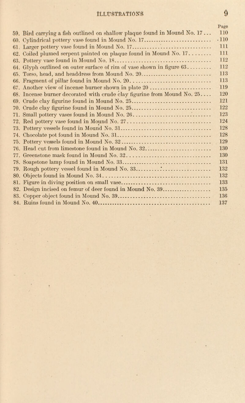 Page 59. Bird carrying a fish outlined on shallow plaque found in Mound No. 17 ... 110 60. Cylindrical pottery vaso found in Mound No. 17. • 110 61. Larger pottery vase found in Mound No. 17... Ill 62. Coiled plumed serpent painted on plaque found in Mound No. 17. ill 63. Pottery vase found in Mound No. 18. 112 64. Glyph outlined on outer surface of rim of vase shown in figure 63. 112 65. Torso, head, and headdress from Mound No. 20.. 113 66. Fragment of pillar found in Mound No. 20. 113 67. Another view of incense burner shown in plate 20. 119 68. Incense burner decorated with crude clay figurine from Mound No. 25. — 120 69. Crude clay figurine found in Mound No. 25. 121 70. Crude clay figurine found in Mound No. 25. 122 71. Small pottery vases found in Mound No. 26. 123 72. Red pottery vase found in Mound No. 27. 124 73. Pottery vessels found in Mound No. 31. 128 74. Chocolate pot found in Mound No. 31. 128 75. Pottery vessels found in Mound No. 32. 129 76. Head cut from limestone found in Mound No. 32. 130 77. Greenstone mask found in Mound No. 32. 130 78. Soapstone lamp found in Mound No. 33. 131 79. Rough pottery vessel found in Mound No. 33.'. 132 80. Objects found in Mound No. 34. 132 81. Figure in diving position on small vase. 133 82. Design incised on femur of deer found in Mound No. 39. 135 83. Copper object found in Mound No. 39. 136 84. Ruins found in Mound No. 40.. 137