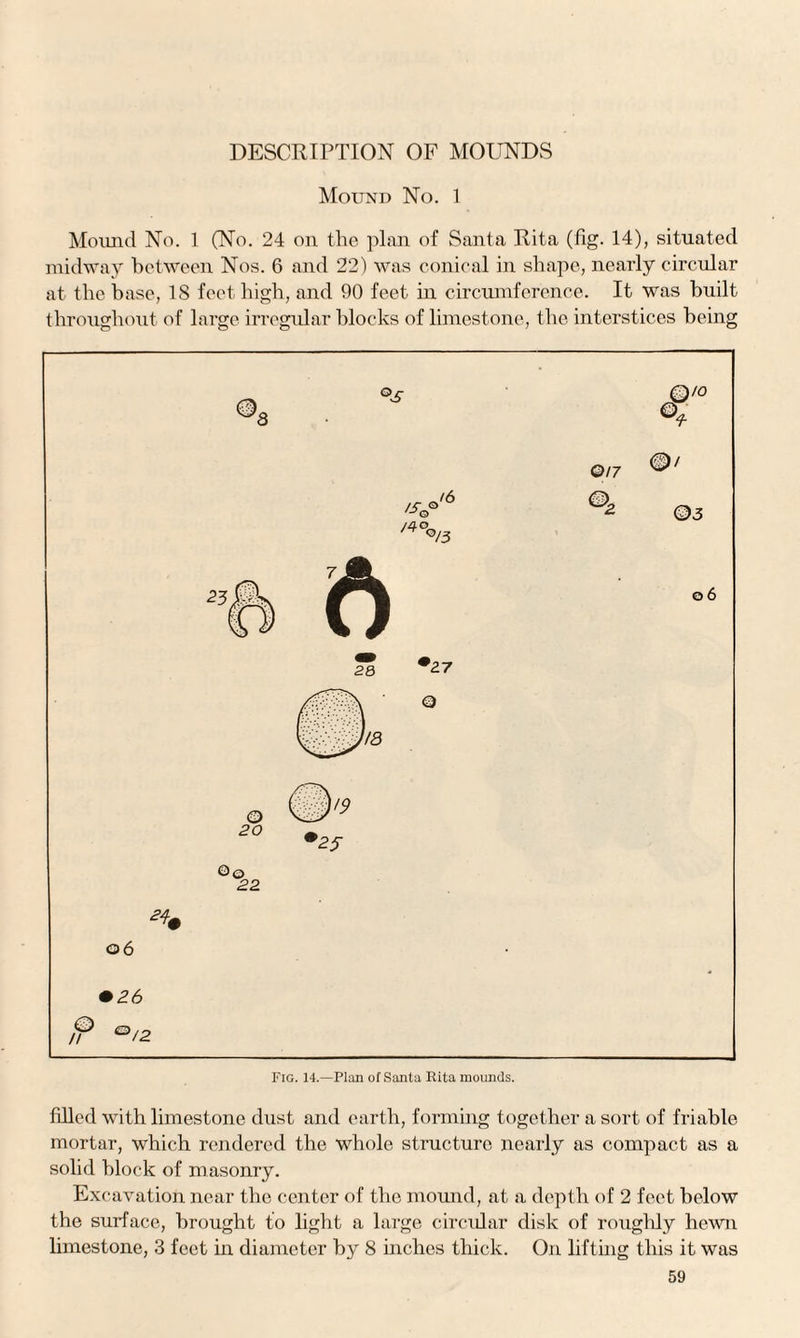 DESCRIPTION OF MOUNDS Mound No. 1 Mound No. 1 (No. 24 on the plan of Santa Rita (fig. 14), situated midway between Nos. 6 and 22) was conical in shape, nearly circular at the base, 18 feet high, and 90 feet in circumference. It was built throughout of large irregular blocks of limestone, the interstices being Fig. 14.—Plan of Santa Rita mounds. filled with limestone dust and earth, forming together a sort of friable mortar, which rendered the whole structure nearly as compact as a solid block of masonry. Excavation near the center of the mound, at a depth of 2 feet below the surface, brought to light a large circular disk of roughly hewn limestone, 3 feet in diameter by 8 inches thick. On lifting this it was