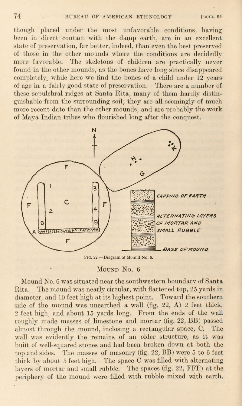 though placed under the most unfavorable conditions, having been in direct contact with the damp earth, are in an excellent state of preservation, far better, indeed, than even the best preserved of those in the other mounds where the conditions are decidedly more favorable. The skeletons of children are practically never found in the other mounds, as the bones have long since disappeared completely, while here we find the bones of a child under 12 years of age in a fairly good state of preservation. There are a number of these sepulchral ridges at Santa Rita, many of them hardly distin¬ guishable from the surrounding soil; they are all seemingly of much more recent date than the other mounds, and are probably the work of Maya Indian tribes who flourished long after the conquest. ' Mound No. 6 Mound No. 6 was situated near the southwestern boundary of Santa Rita. The mound was nearly circular, with flattened top, 25 yards in diameter, and 10 feet high at its highest point. Toward the southern side of the mound was unearthed a wall (fig. 22, A) 2 feet thick, 2 feet high, and about 15 yards long. From the ends of the wall roughly made masses of limestone and mortar (fig. 22, BB) passed almost through the mound, inclosing a rectangular space, C. The wall was evidently the remains of an older structure, as it was built of well-squared stones and had been broken down at both the top and sides. The masses of masonry (fig. 22, BB) were 5 to 6 feet thick by about 5 feet high. The space C was filled with alternating layers of mortar and small rubble. The spaces (fig. 22, FFF) at the periphery of the mound were filled with rubble mixed with earth.
