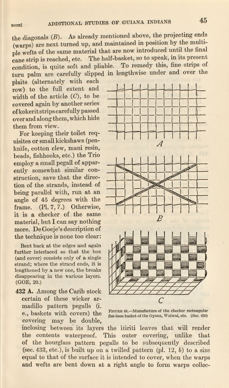 the diagonals (5). As already mentioned above, the projecting ends (warps) are next turned up, and maintained in position by the multi¬ ple wefts of the same material that are now introduced until the final cane strip is reached, etc. The half-basket, so to speak, in its present condition, is quite soft and pliable. To remedy this, fine strips of turu palm are carefully slipped in lengthwise under and over the plaits (alternately with each H “1 _ L _ A 1 1 ' | 1 11. ur jO r row) to the full extent and width of the article (C), to be covered again by another series of kokerit strips carefidly passed over and along them, which hide them from view. For keeping their toilet req¬ uisites or small kickshaws (pen¬ knife, cotton clew, mani resin, beads, fishhooks, etc.) the Trio employ a small pegall of appar¬ ently somewhat similar con¬ struction, save that the direc¬ tion of the strands, instead of being parallel with, run at an angle of 45 degrees with the frame. (PI. 7,7.) Otherwise, it is a checker of the same material, but I can say nothing more. DeGoeje’s description of the technique is none too clear: Bent back at the edges and again further interlaced so that the box (and cover) consists only of a single strand; where the strand ends, it is lengthened by a new one, the breaks disappearing in the various layers. (GOE, 20.) 432 A. Among the Carib stock certain of these wicker ar¬ madillo pattern pegalls (i. e., baskets with covers) the covering may be double, inclosing between its layers the itiriti leaves that wdll render the contents waterproof. This outer covering, unlike that of the hourglass pattern pegalls to be subsequently described (sec. 433, etc.), is built up on a twilled pattern (pi. 12, b) to a size equal to that of the surface it is intended to cover, when the warps and wefts are bent down at a right angle to form warps collec- / / man irs SIS S',it ..r SEKEifi _ — H mi ■1 EH 22 X Figure 44.—Manufacture of the checker rectangular flat-base basket of the Oyana, Waiwai, etc. (Sec. 430)