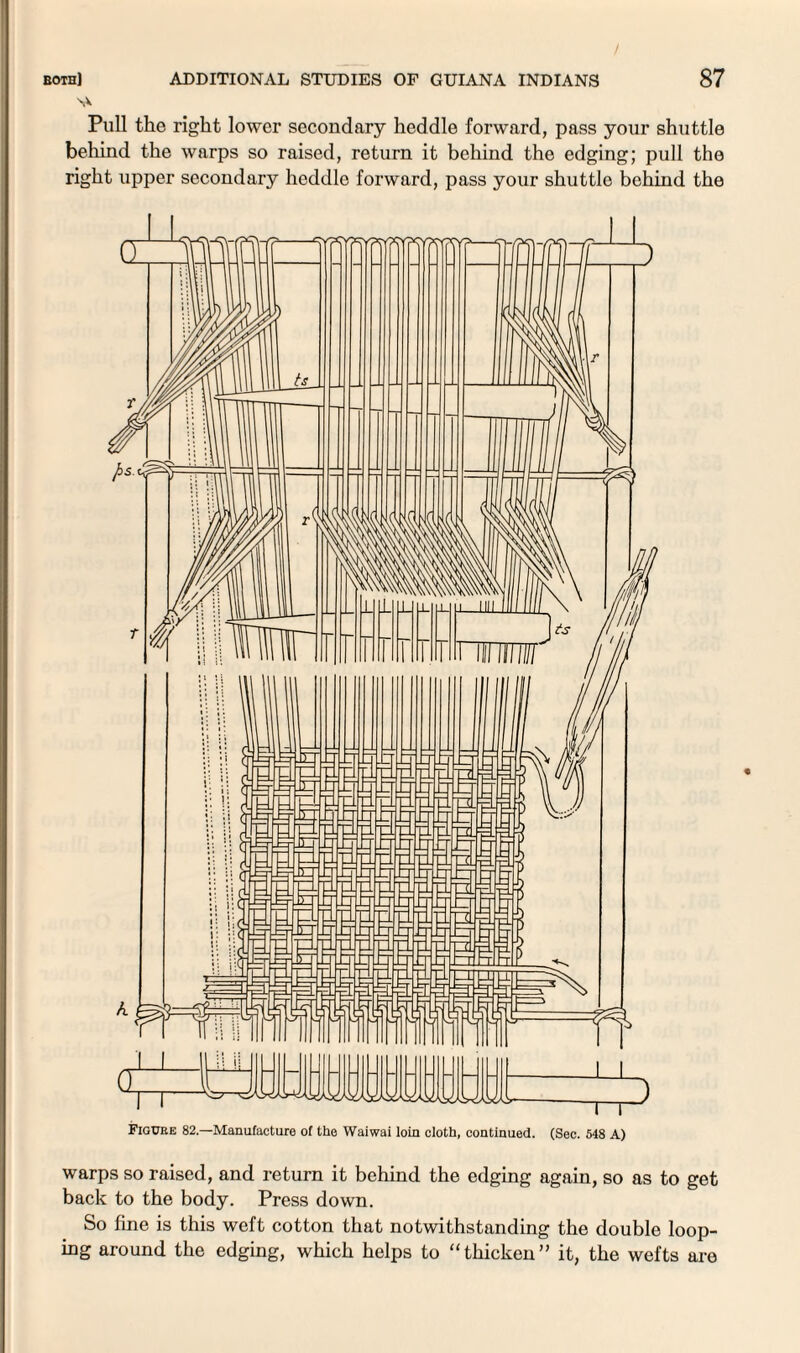 Pull the right lower secondary heddle forward, pass your shuttle behind the warps so raised, return it behind the edging; pull the right upper secondary heddle forward, pass your shuttle behind the warps so raised, and return it behind the edging again, so as to get back to the body. Press down. So fine is this weft cotton that notwithstanding the double loop¬ ing around the edging, which helps to “thicken” it, the wefts are