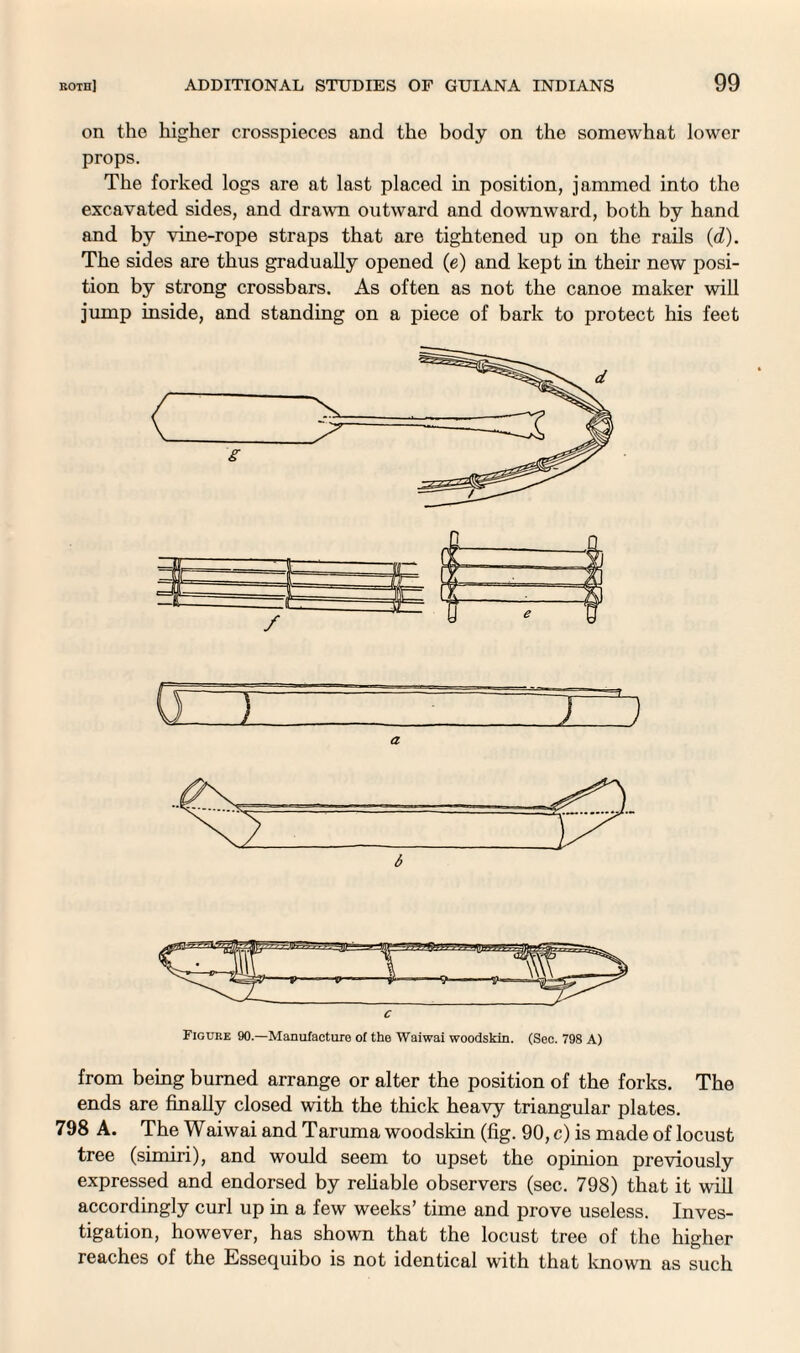 on the higher crosspieces and the body on the somewhat lower props. The forked logs are at last placed in position, jammed into the excavated sides, and drawn outward and downward, both by hand and by vine-rope straps that are tightened up on the rails (d). The sides are thus gradually opened (e) and kept in their new posi¬ tion by strong crossbars. As often as not the canoe maker will jump inside, and standing on a piece of bark to protect his feet Figure 90.—Manufacture of the Waiwai woodskin. (Sec. 798 A) from being burned arrange or alter the position of the forks. The ends are finally closed with the thick heavy triangular plates. 798 A. The Waiwai and Taruma woodskin (fig. 90, c) is made of locust tree (simiri), and would seem to upset the opinion previously expressed and endorsed by reliable observers (sec. 798) that it will accordingly curl up in a few weeks’ time and prove useless. Inves¬ tigation, however, has shown that the locust tree of the higher reaches of the Essequibo is not identical with that known as such